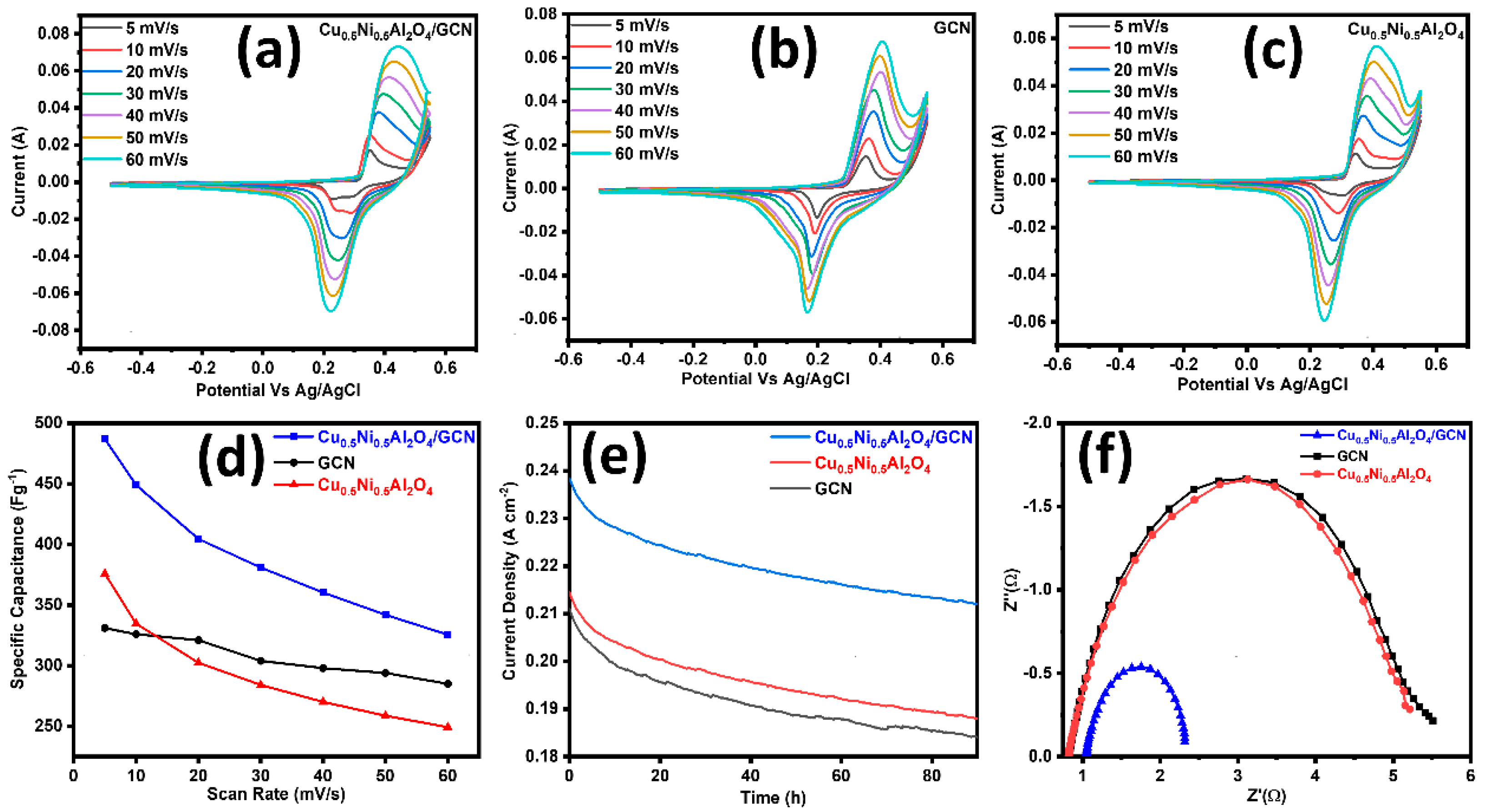 Processes 13 02200 g004