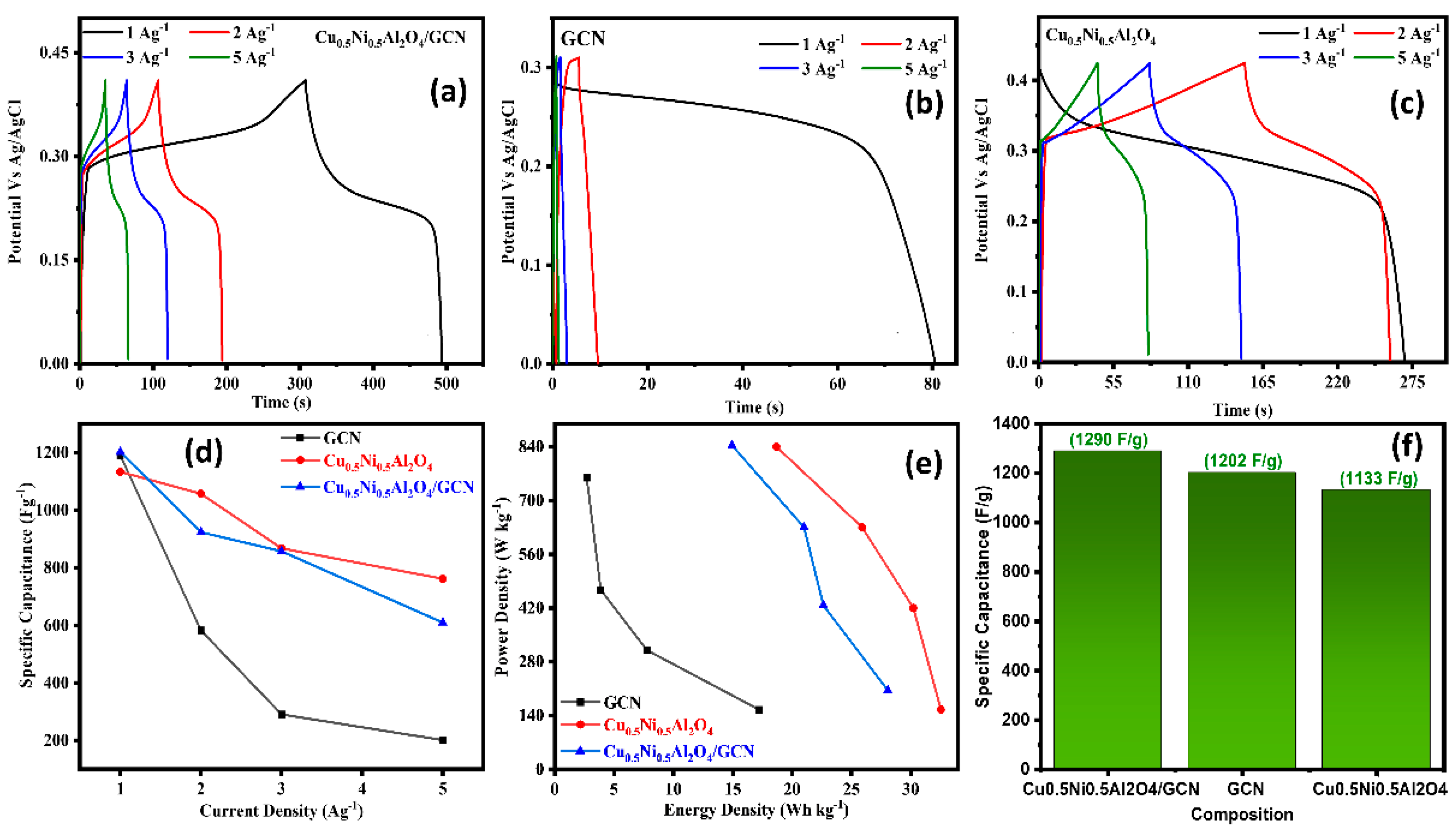 Processes 13 02200 g005