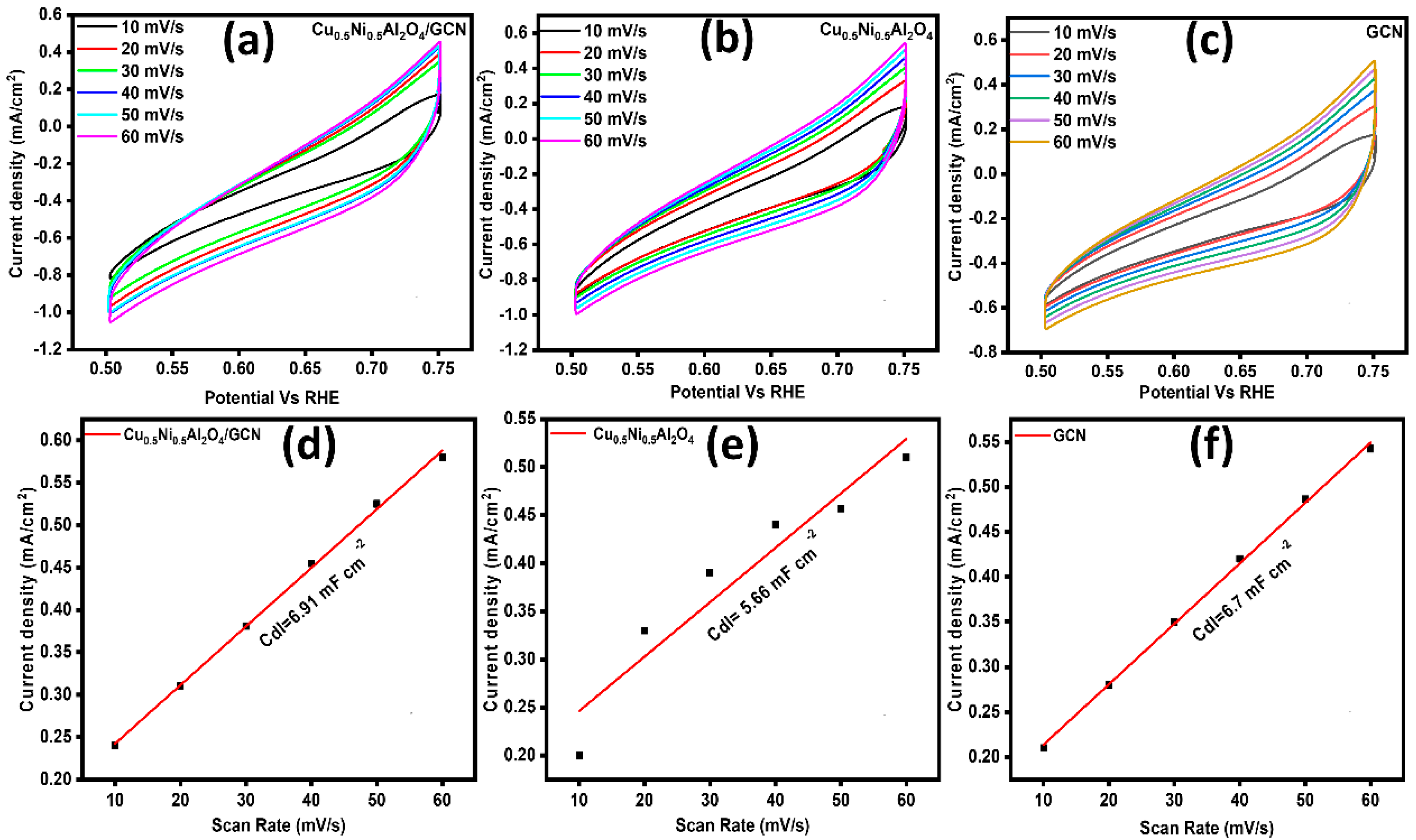 Processes 13 02200 g006
