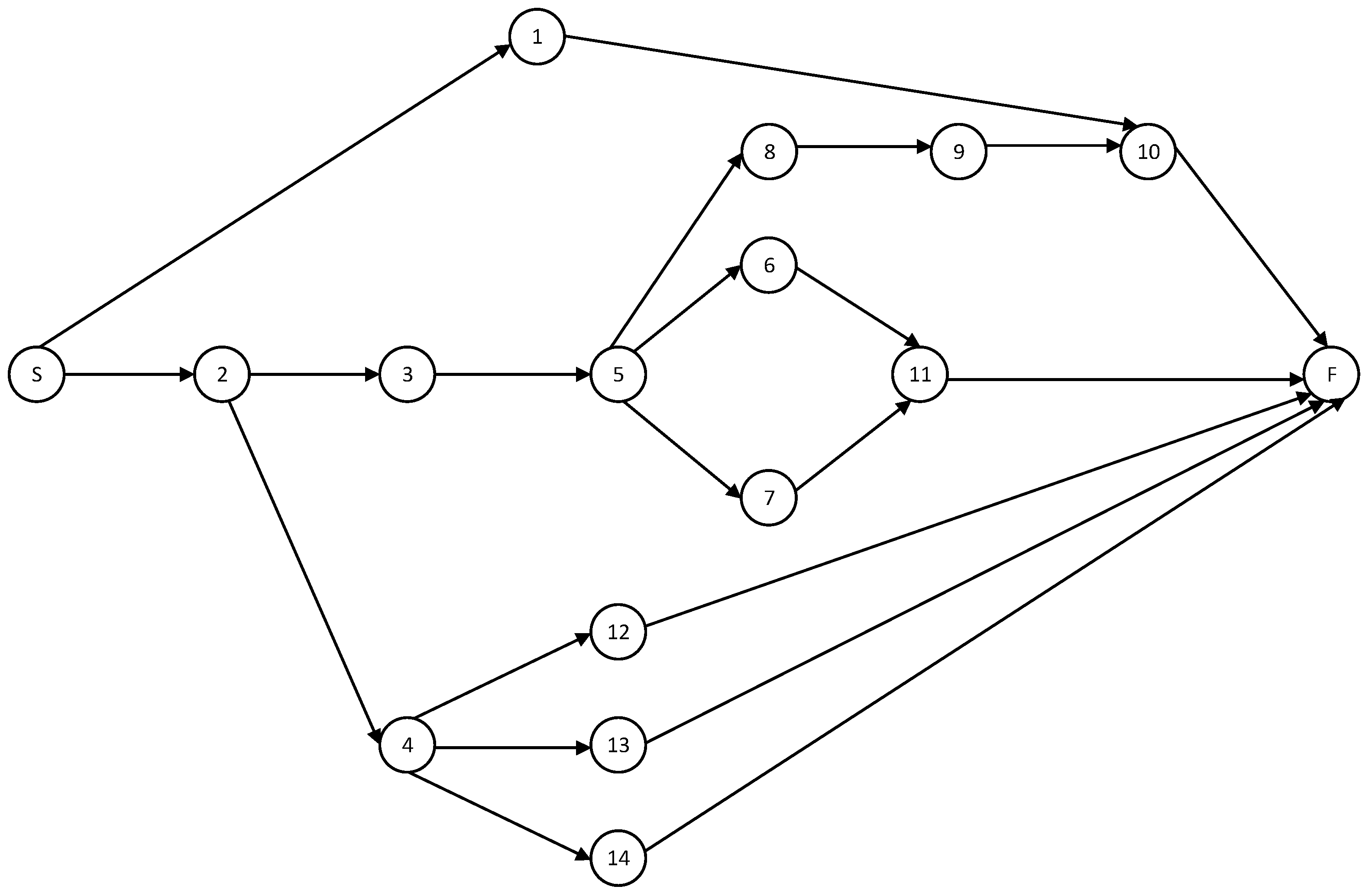 Processes 13 02208 g002