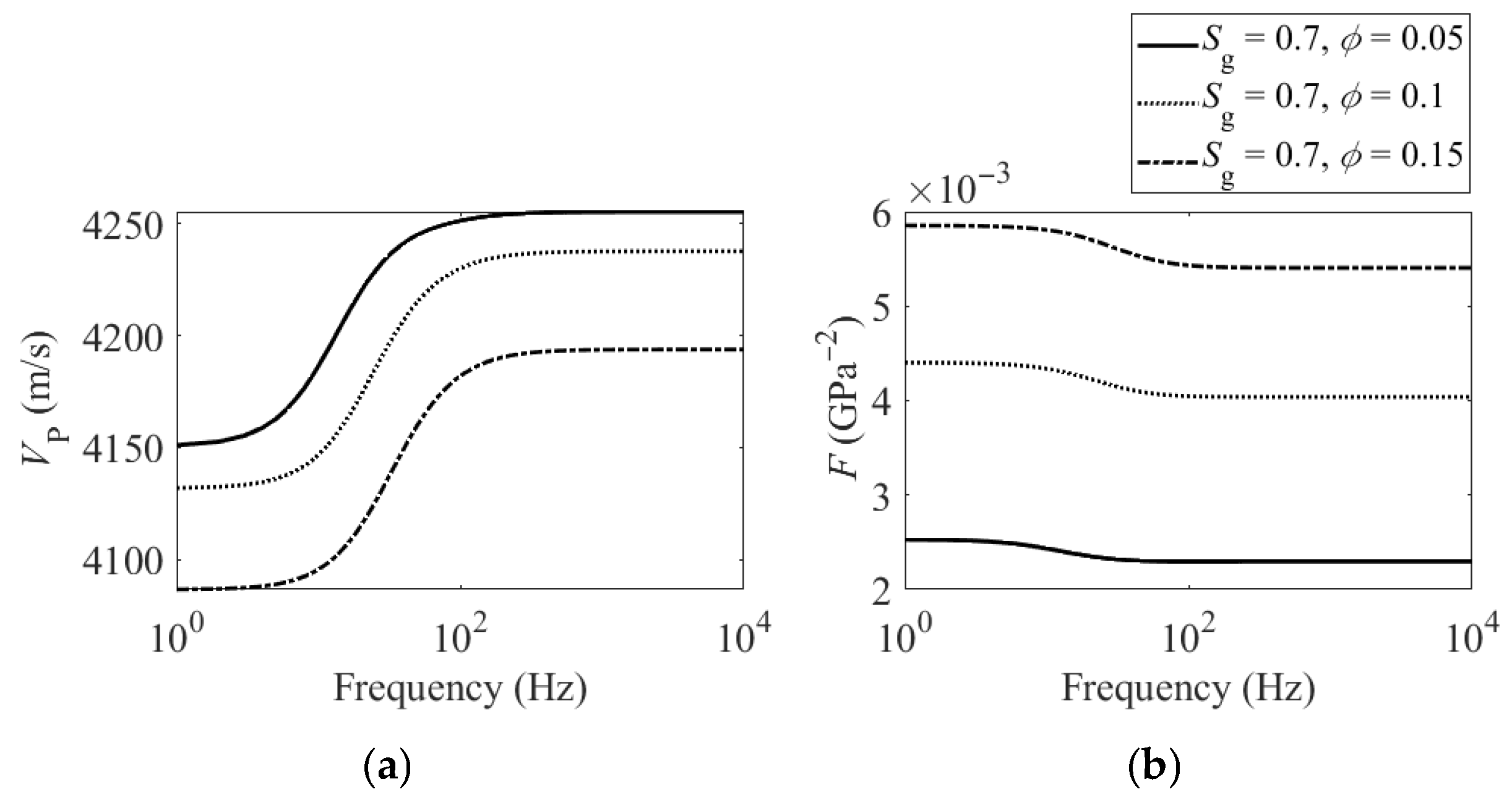 Processes 13 02210 g003