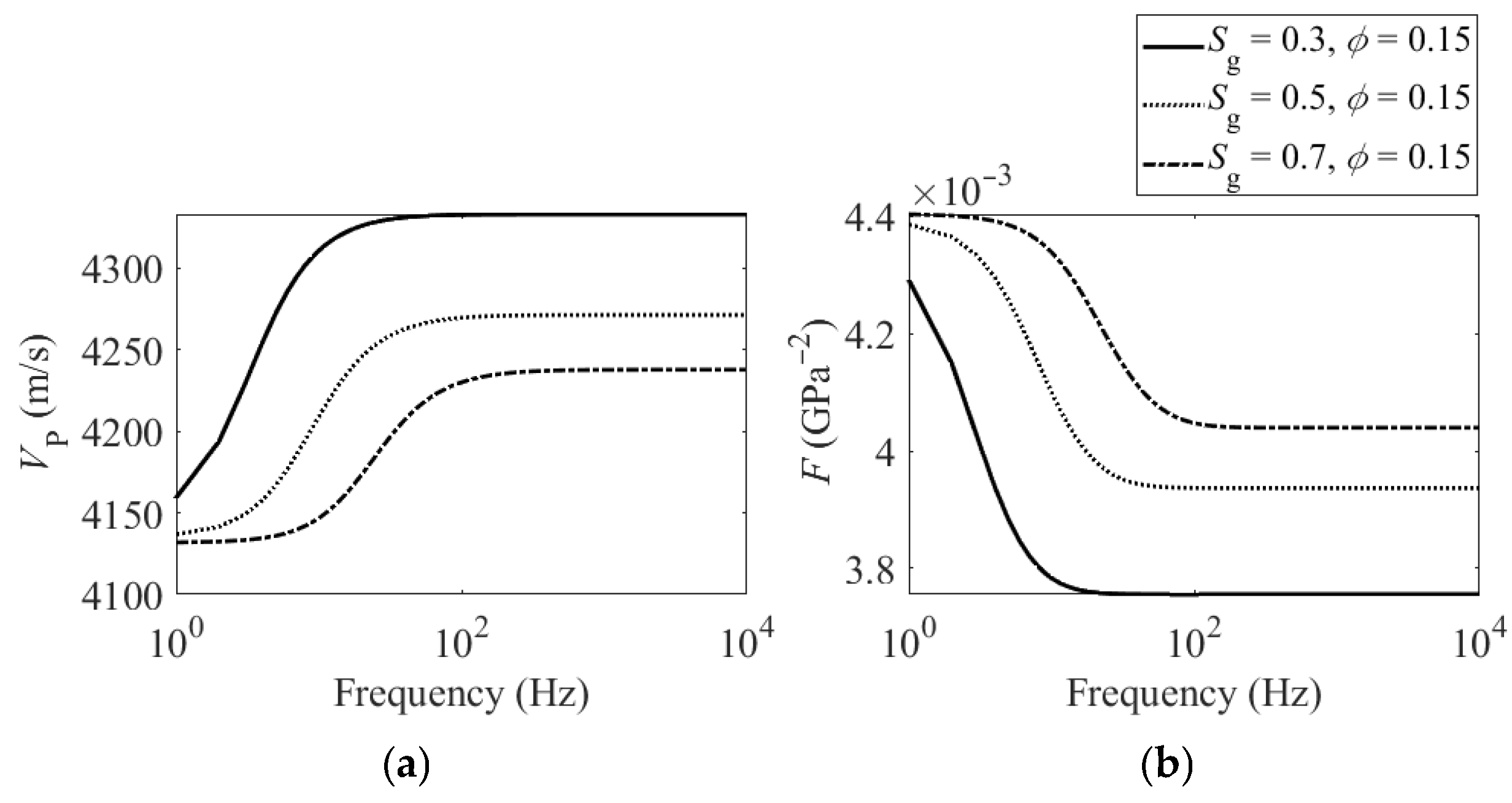 Processes 13 02210 g004
