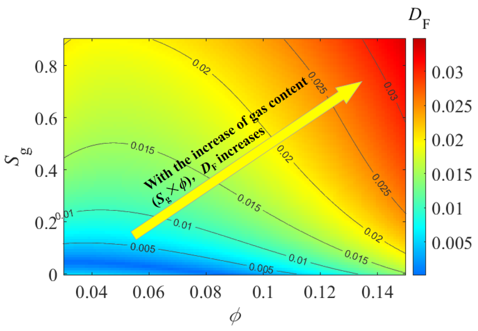 Processes 13 02210 g008