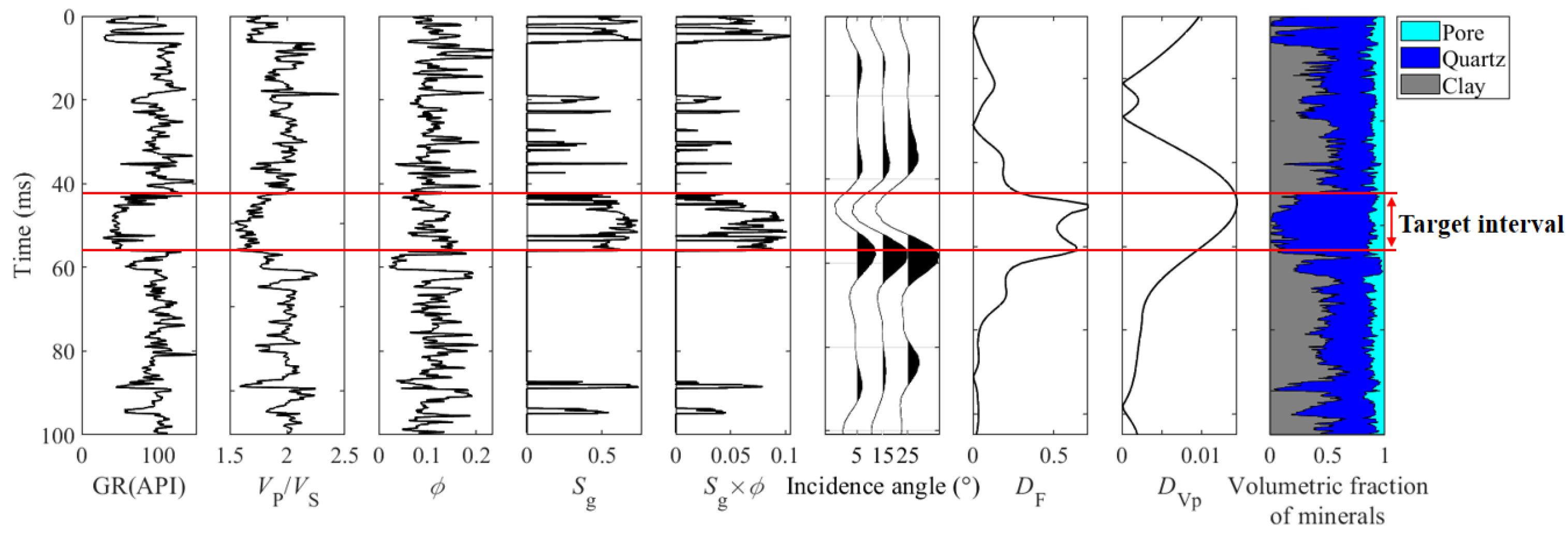 Processes 13 02210 g012