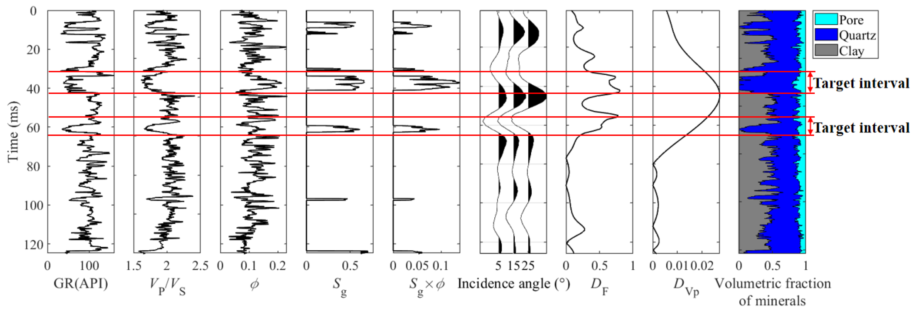 Processes 13 02210 g013