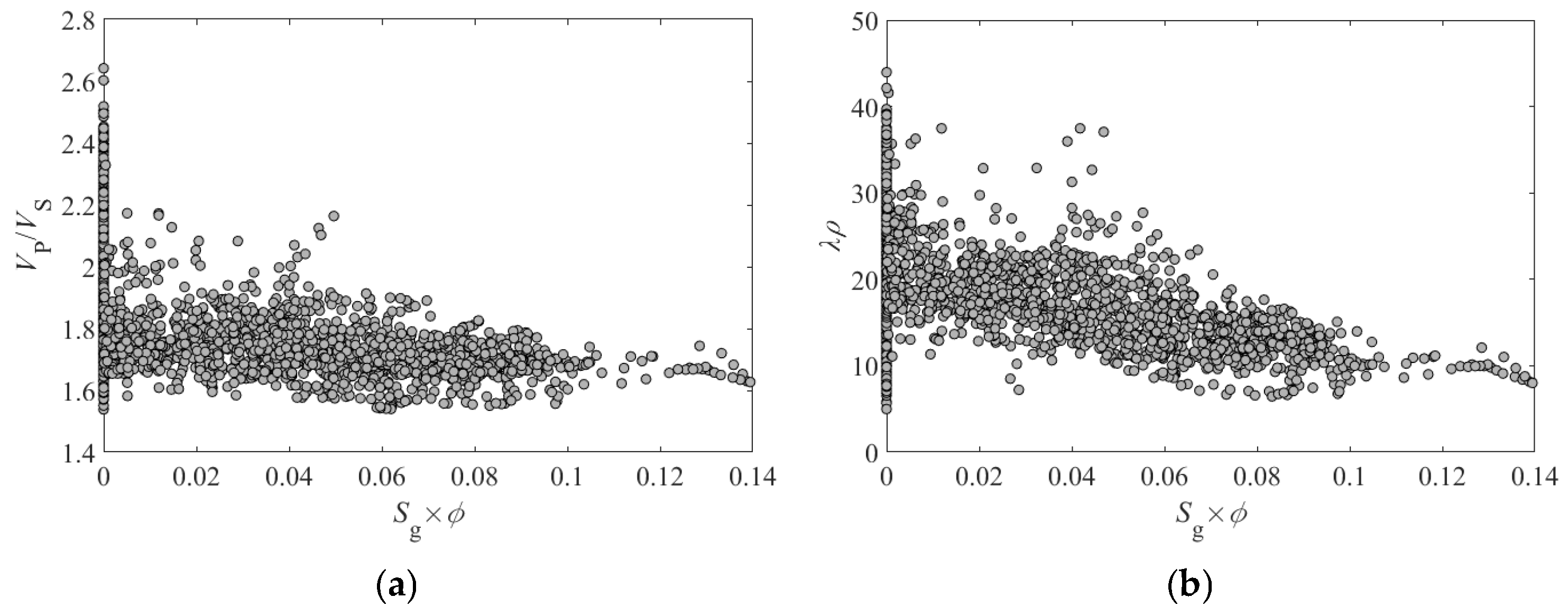 Processes 13 02210 g014