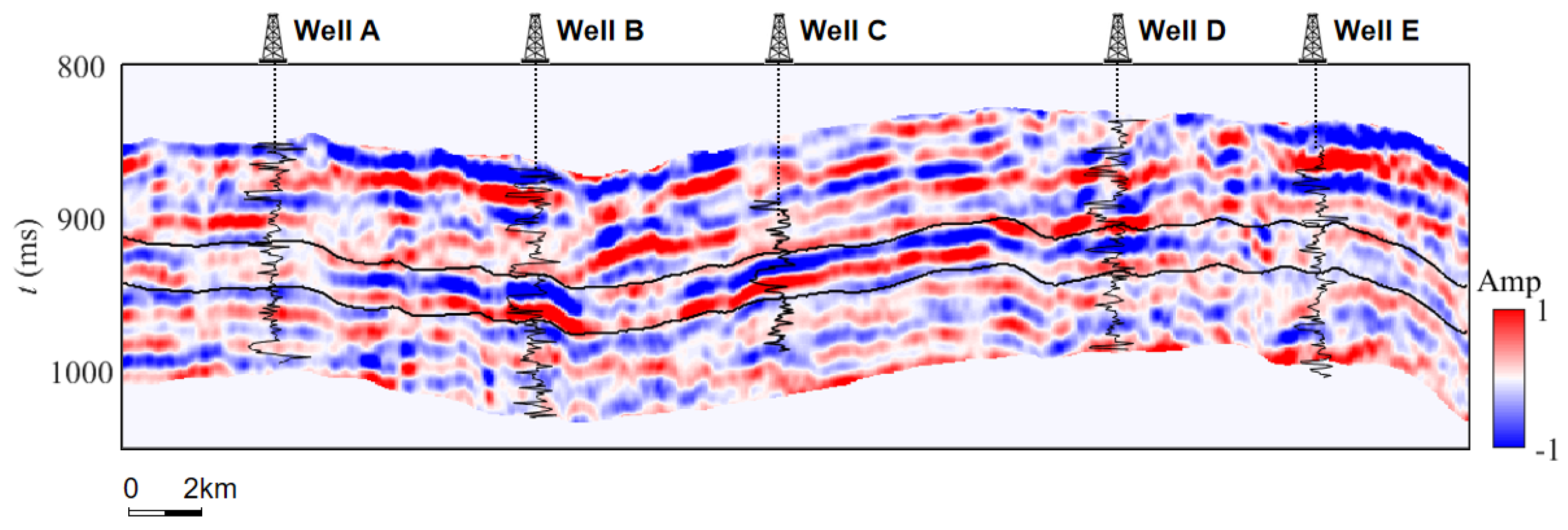 Processes 13 02210 g015