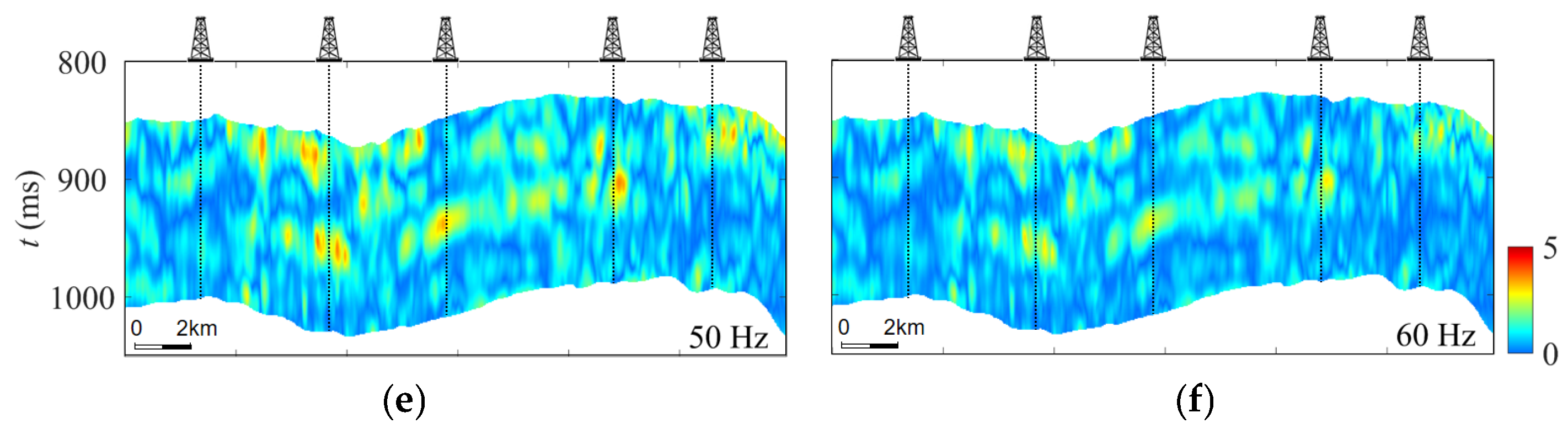 Processes 13 02210 g016b