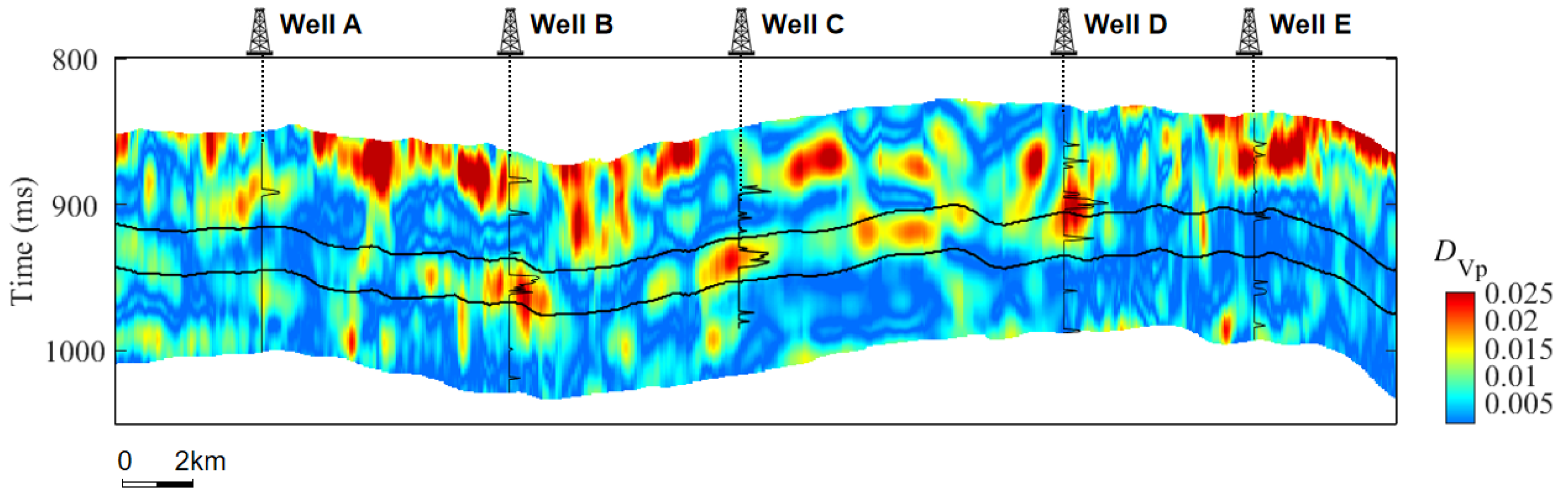 Processes 13 02210 g018