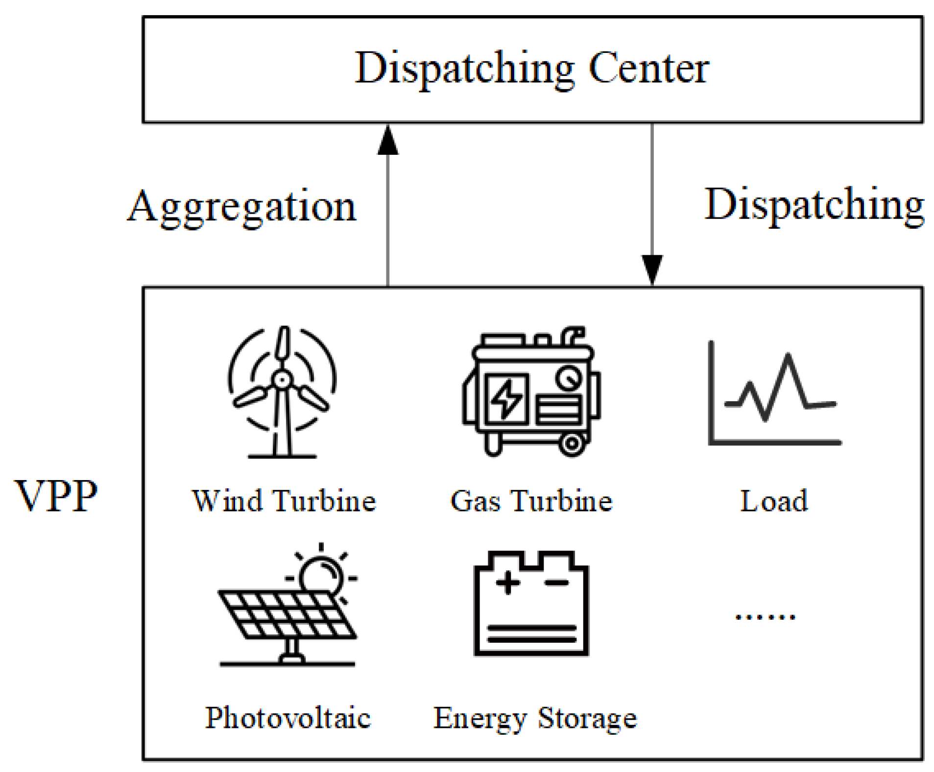 Processes 13 02213 g002