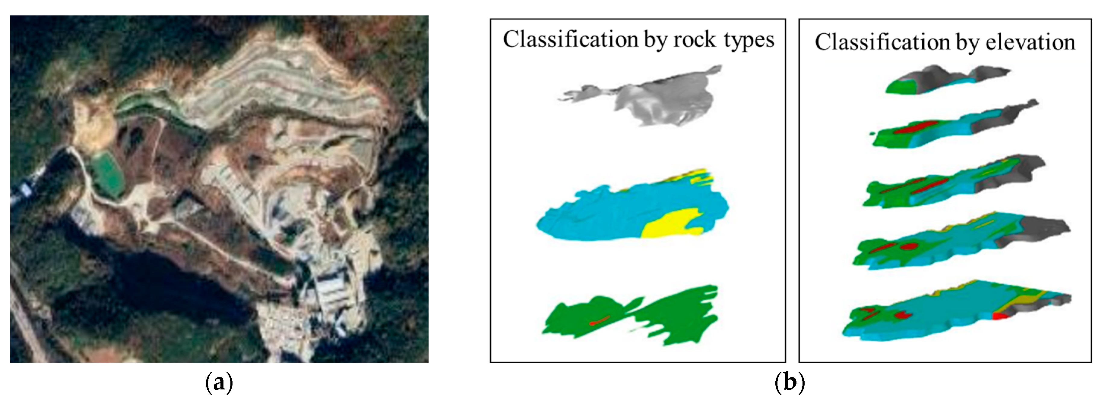 Processes 13 02215 g003