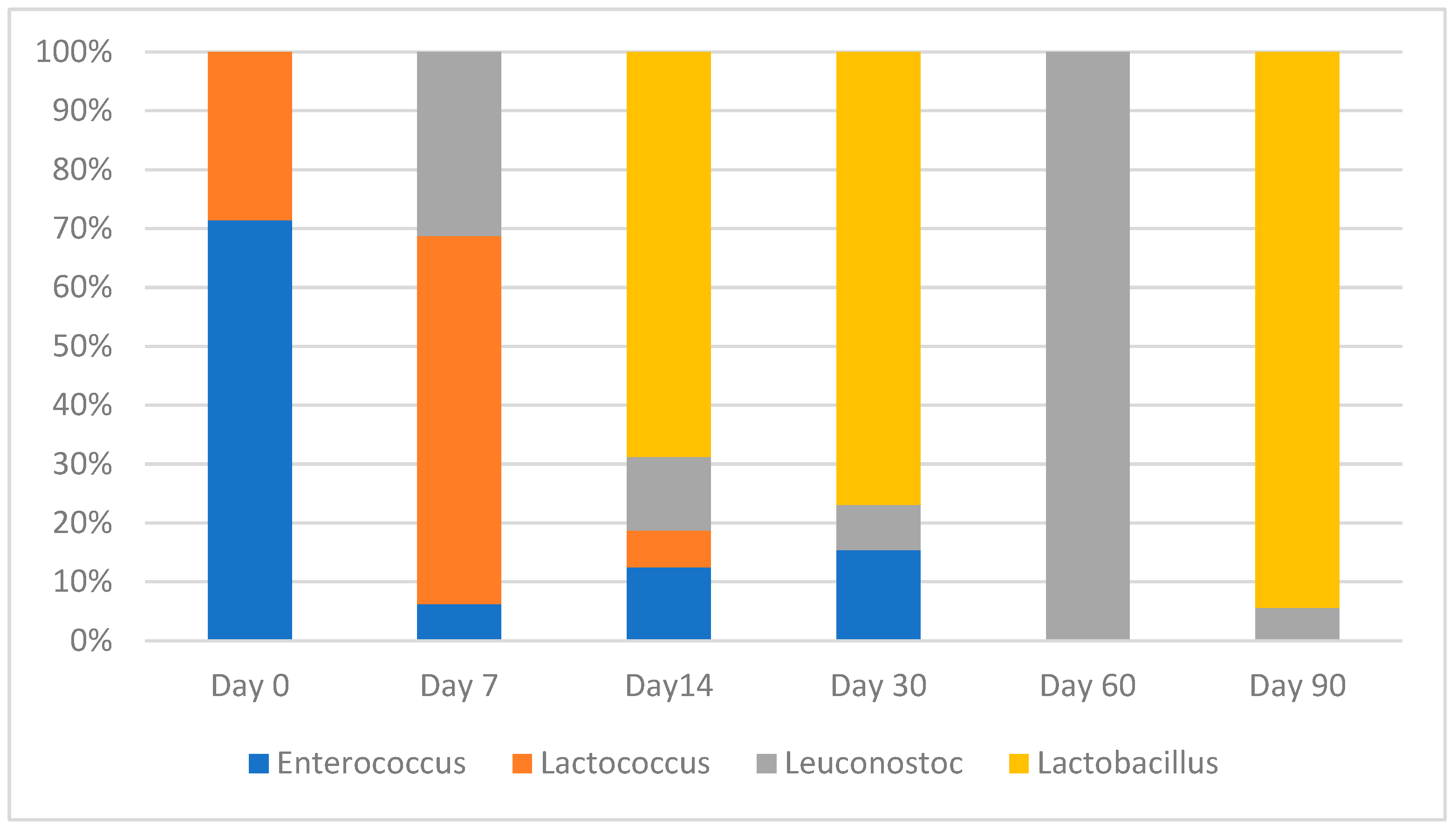 Processes 13 02216 g001