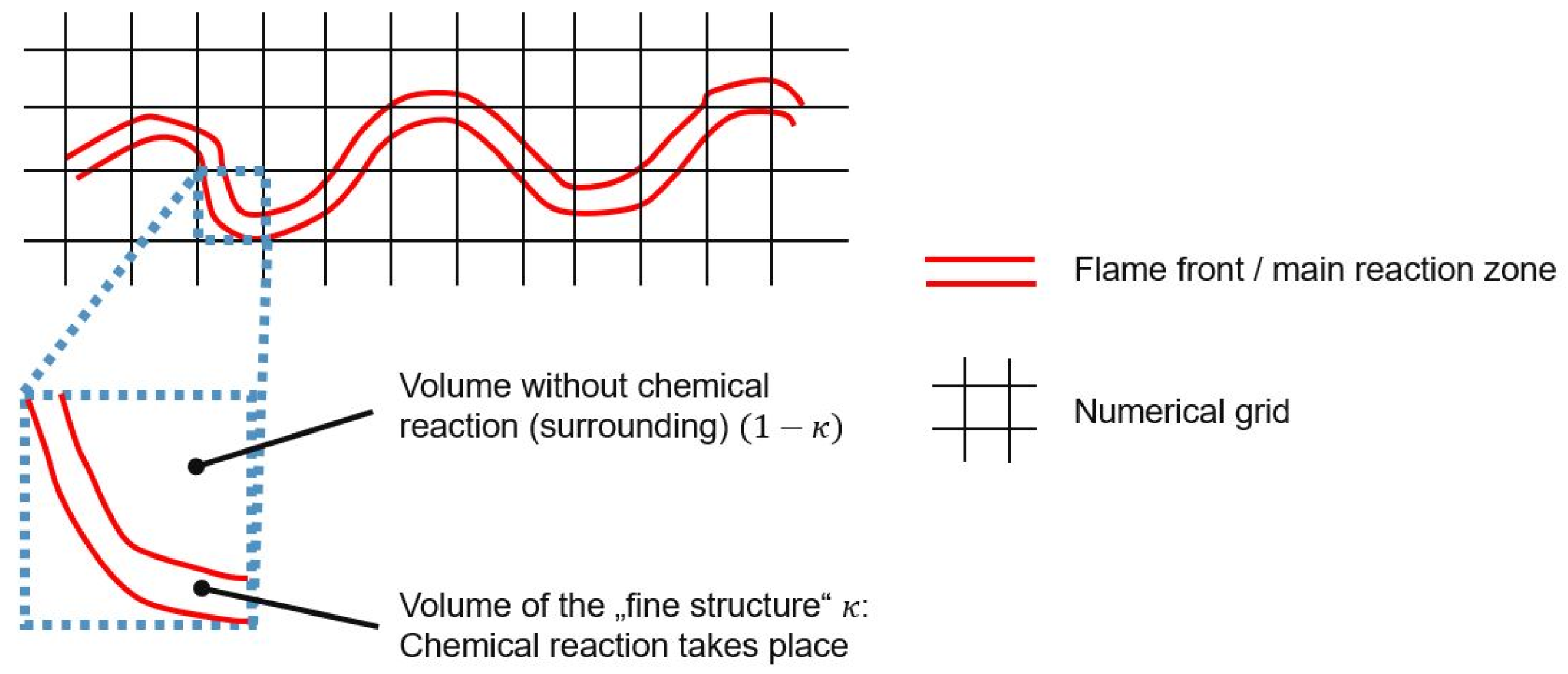 Processes 13 02220 g001