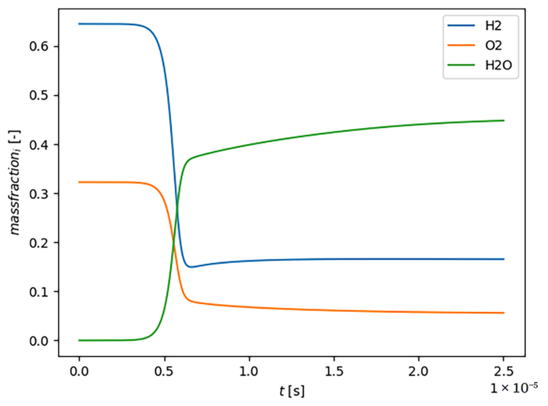 Processes 13 02220 g002