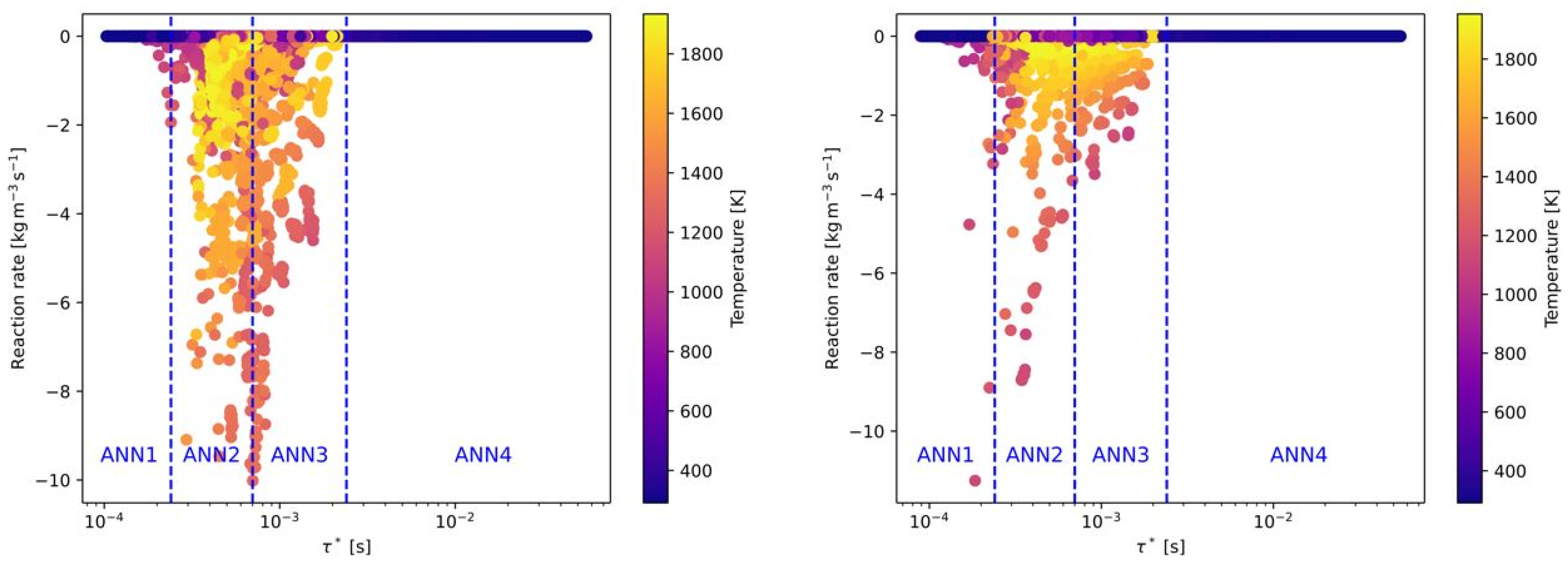 Processes 13 02220 g004