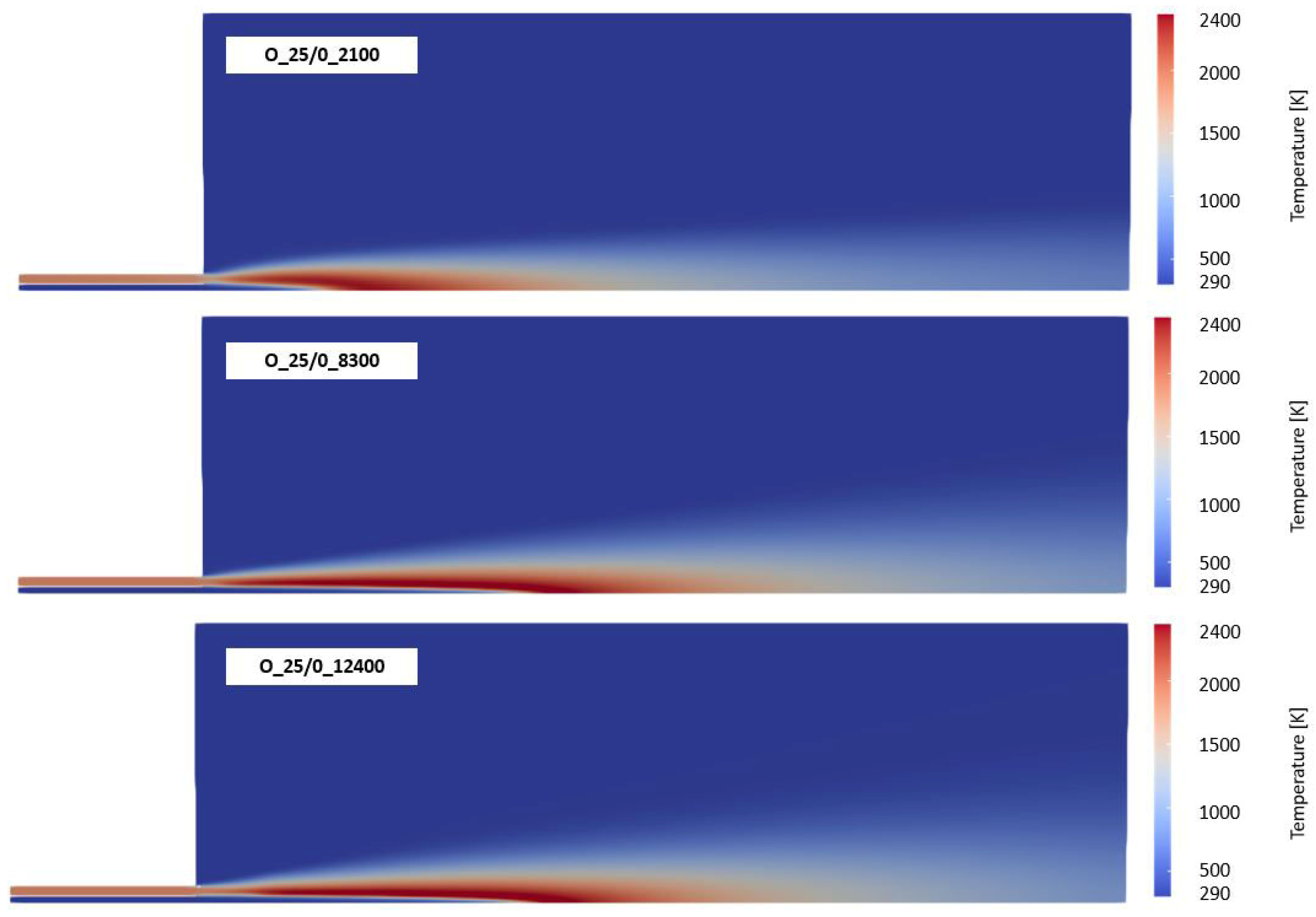 Processes 13 02220 g020