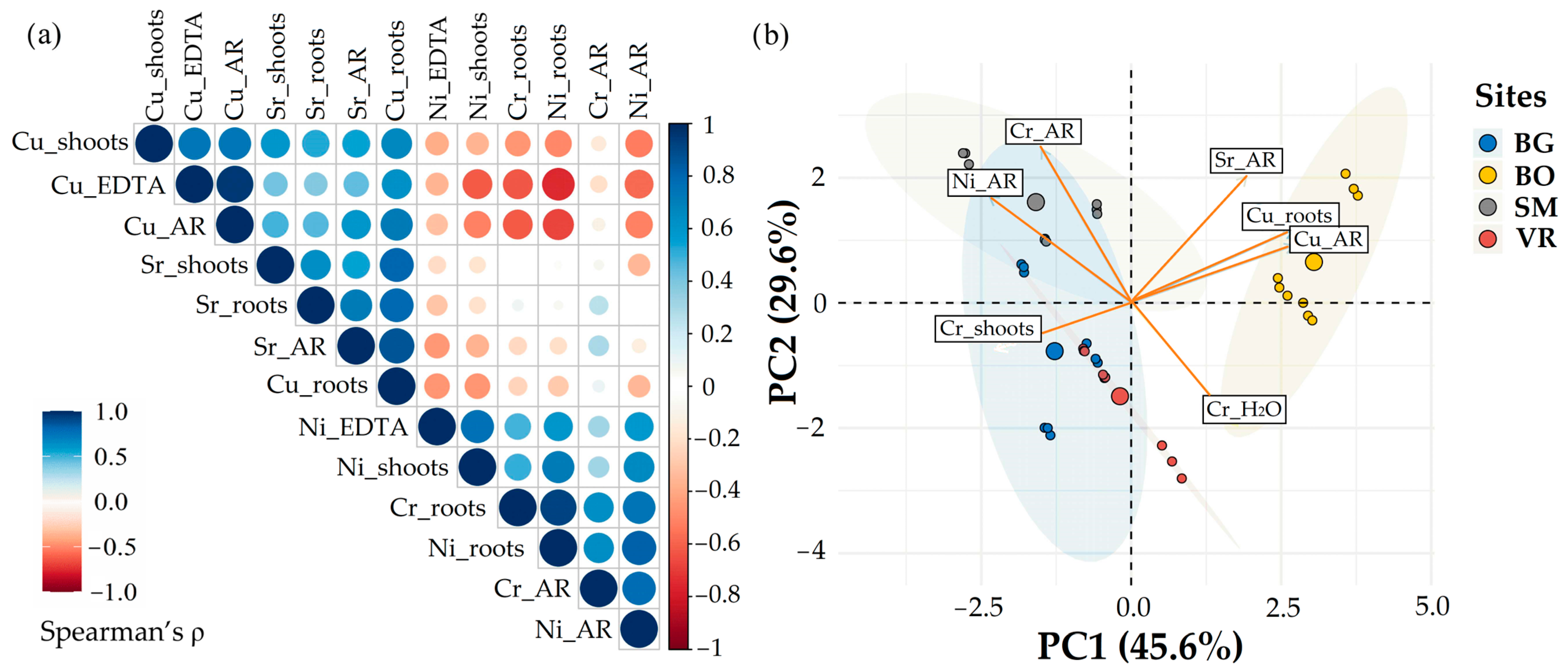 Processes 13 02222 g003