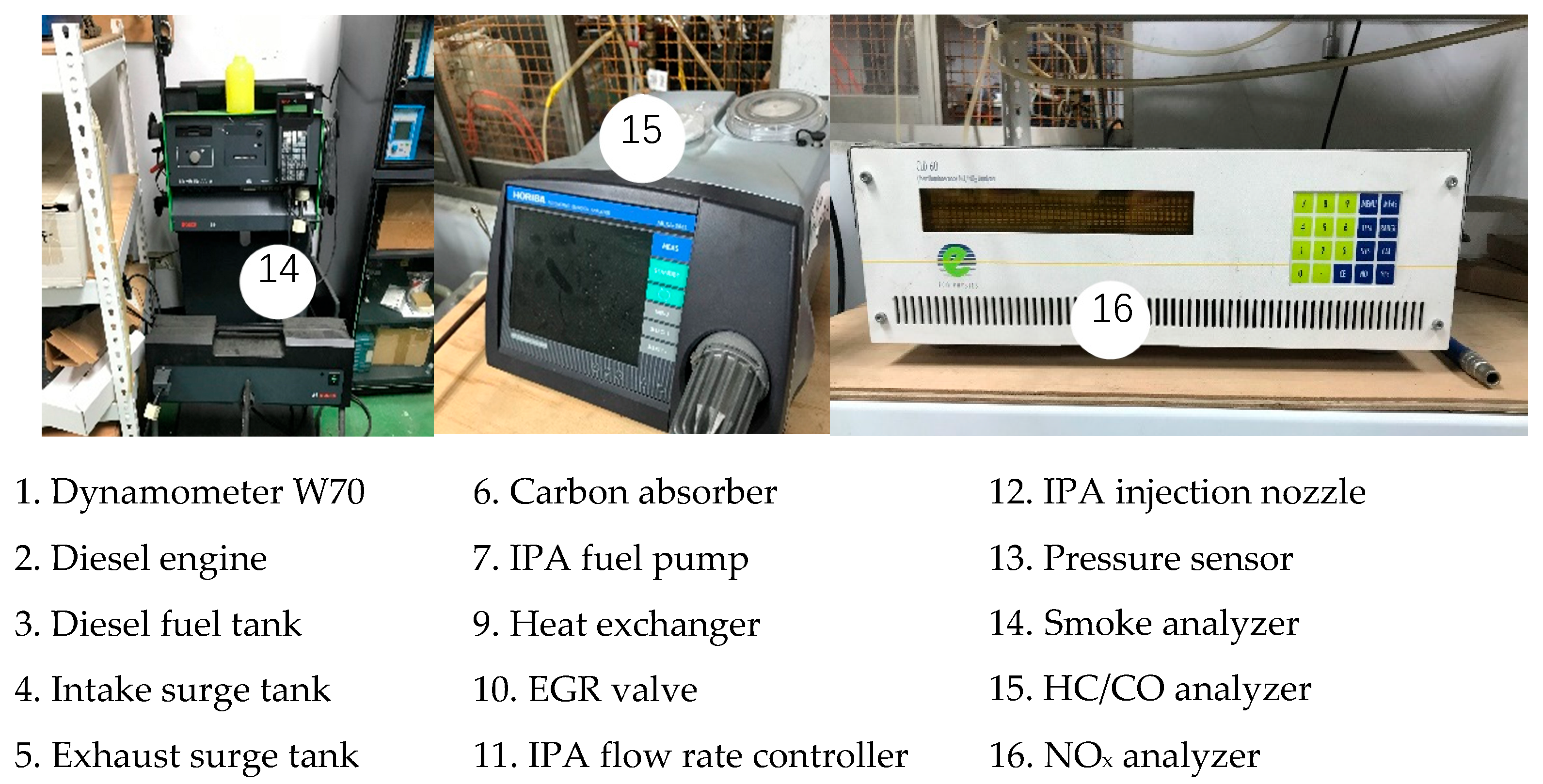 Processes 13 02224 g002b