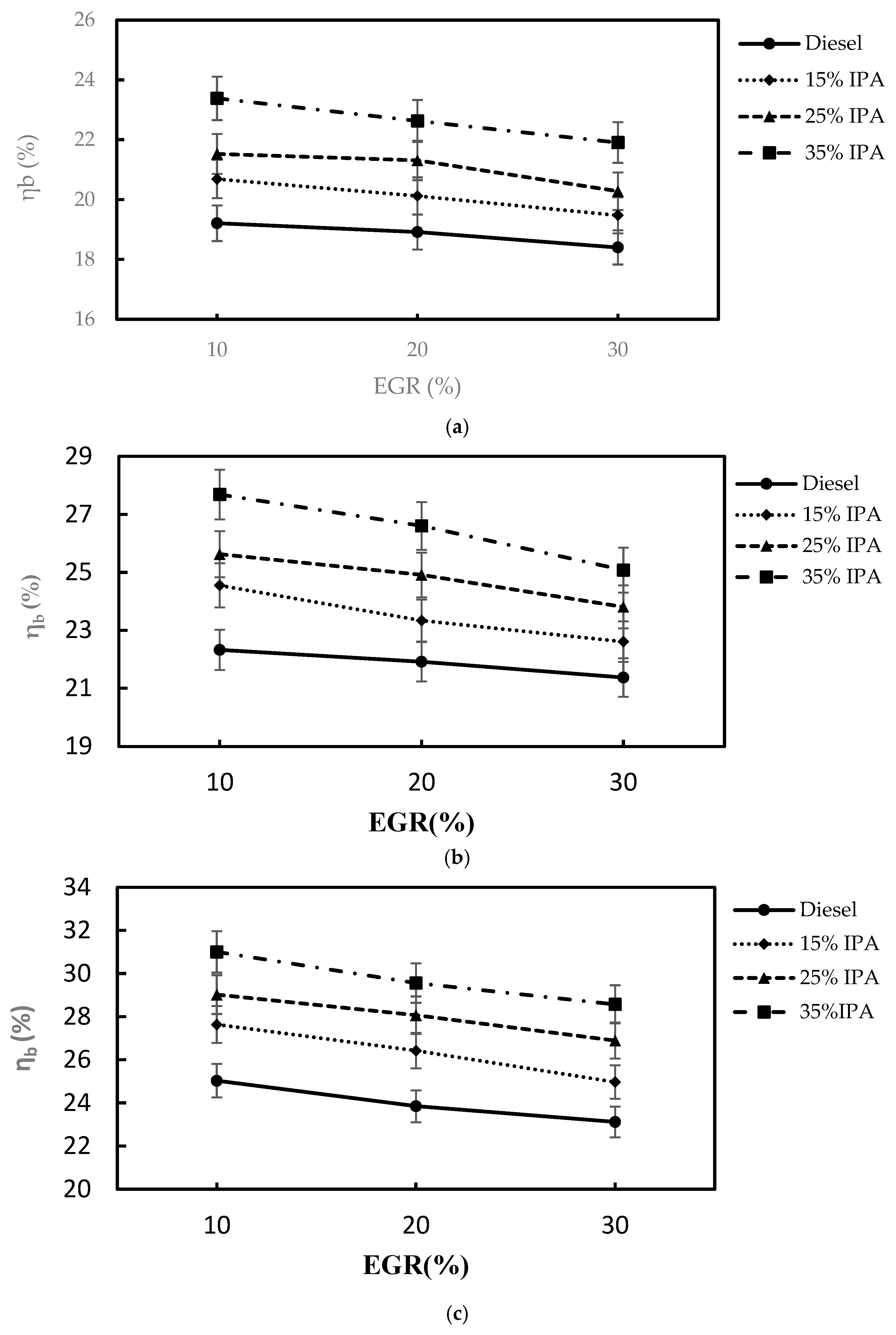 Processes 13 02224 g006