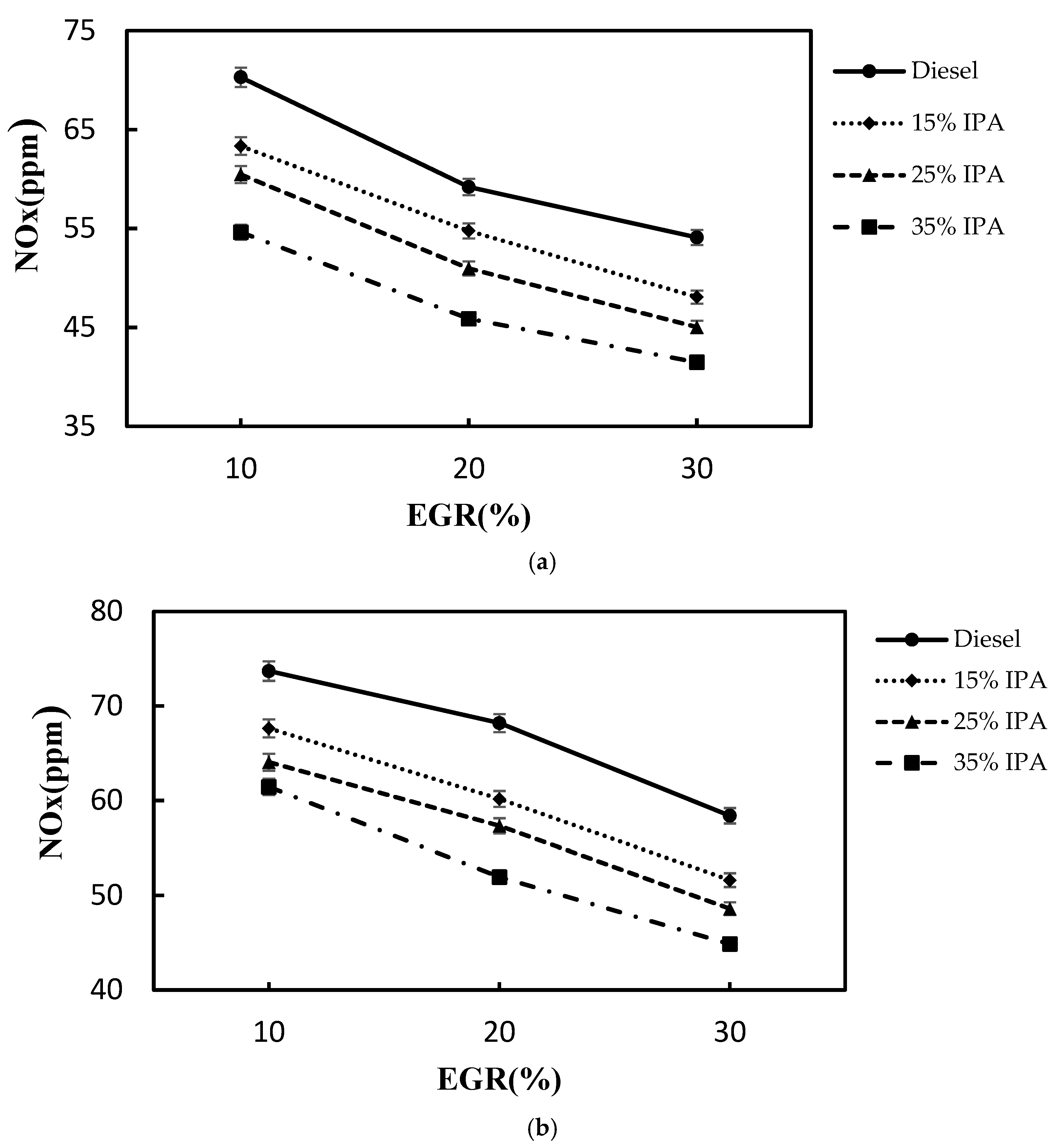 Processes 13 02224 g008a