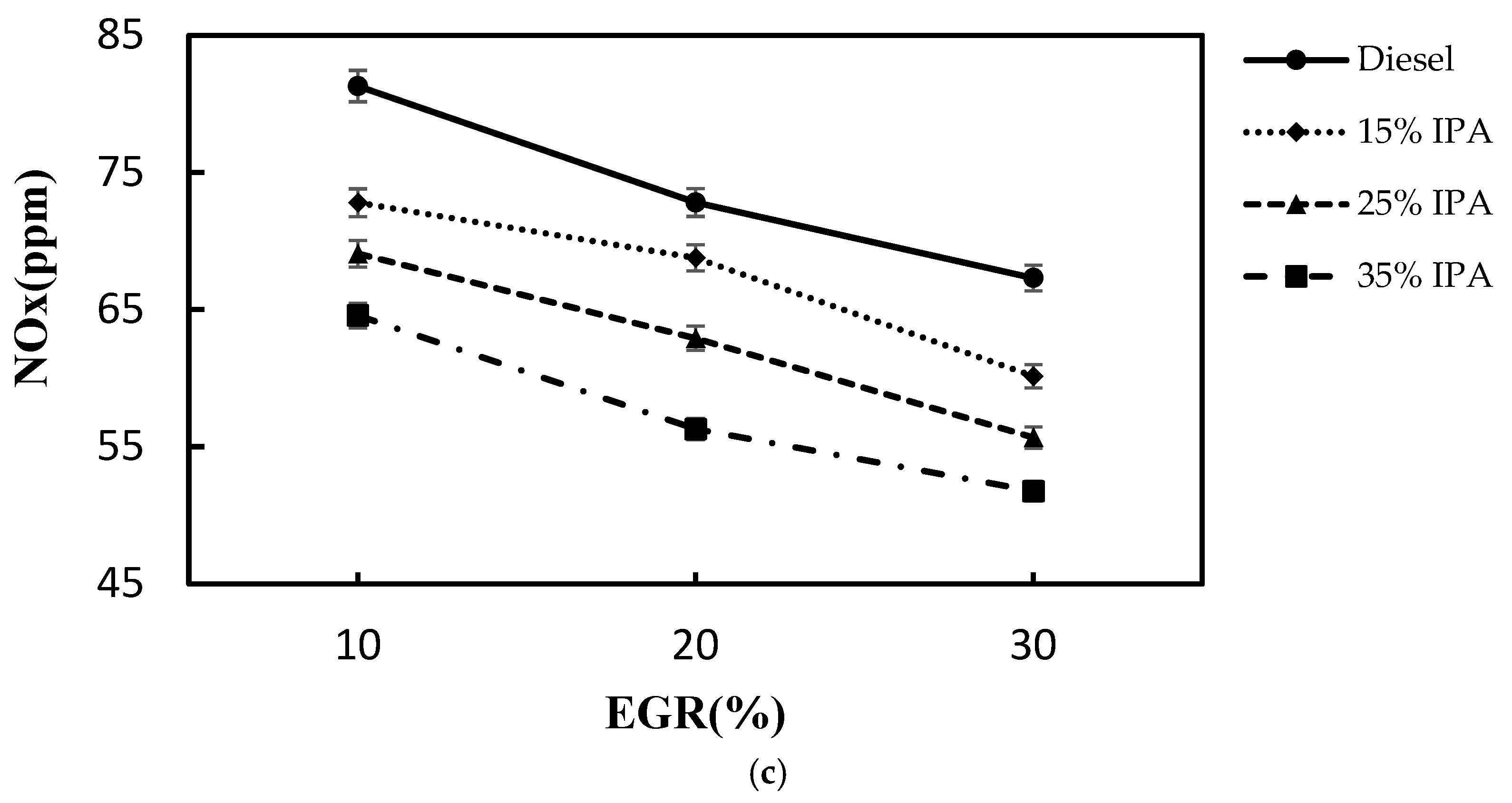 Processes 13 02224 g008b