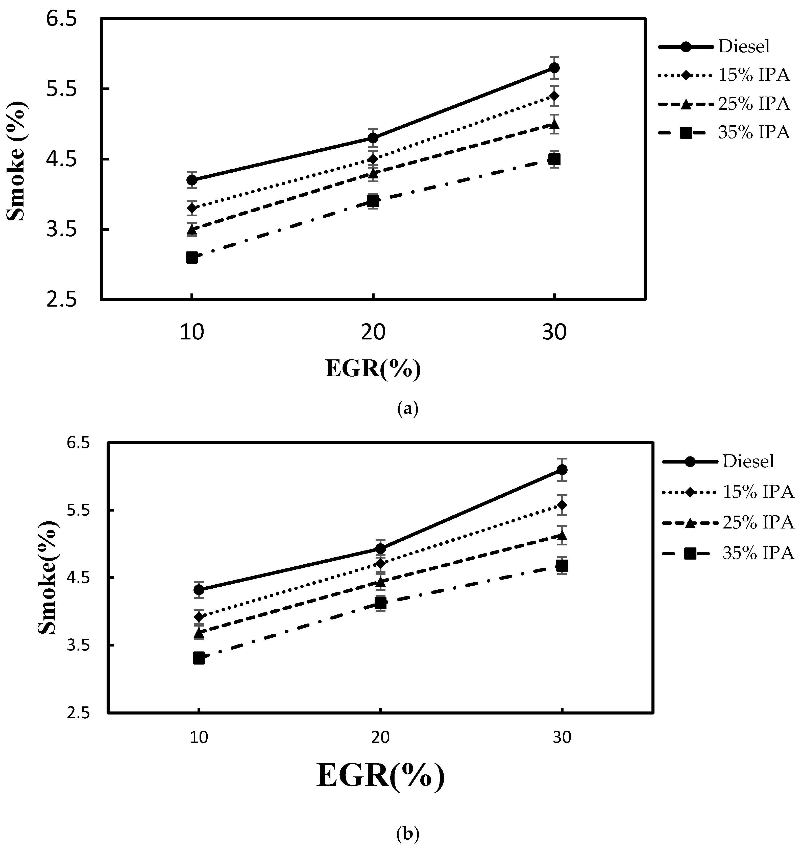Processes 13 02224 g009a