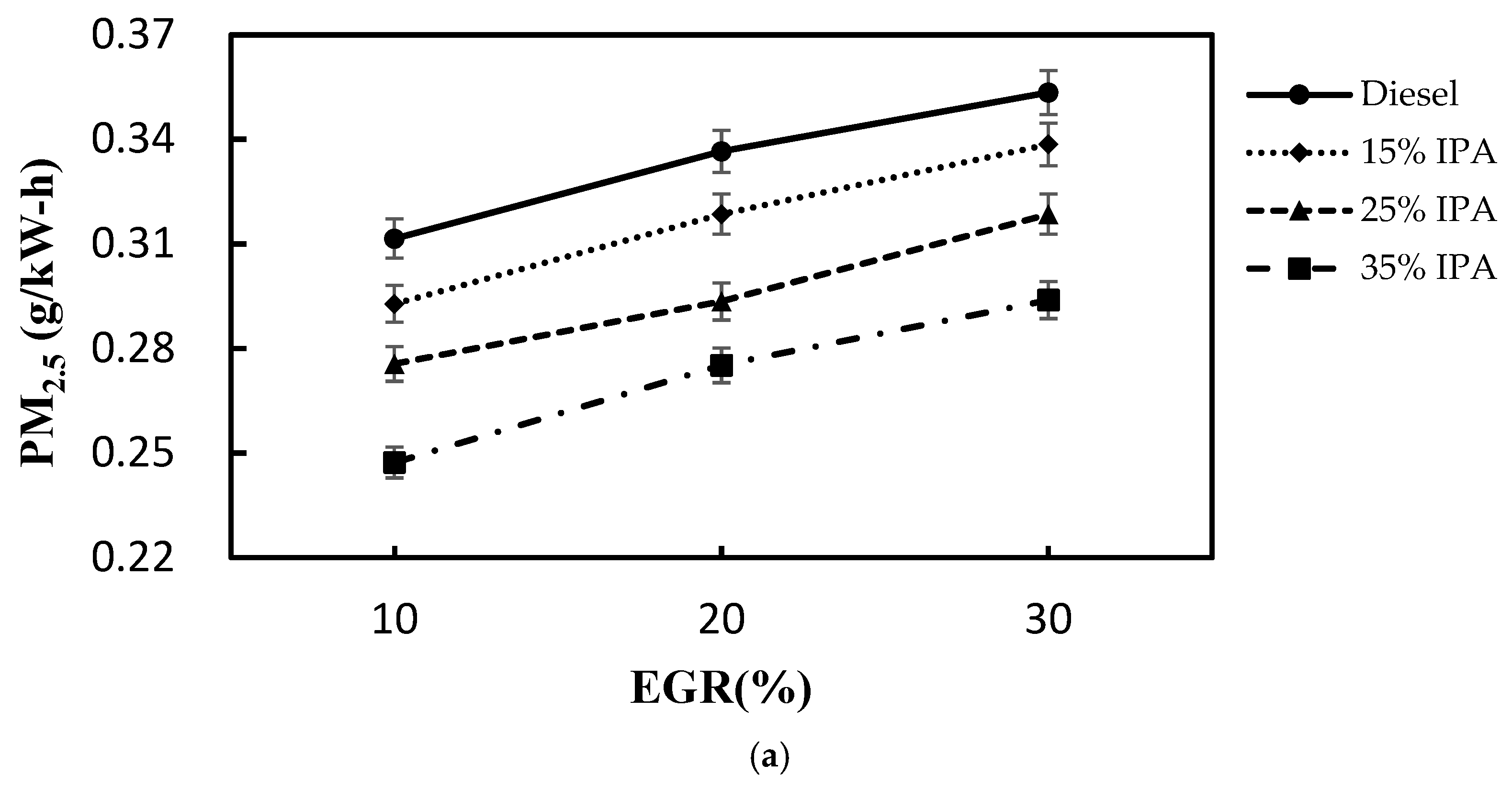 Processes 13 02224 g011a