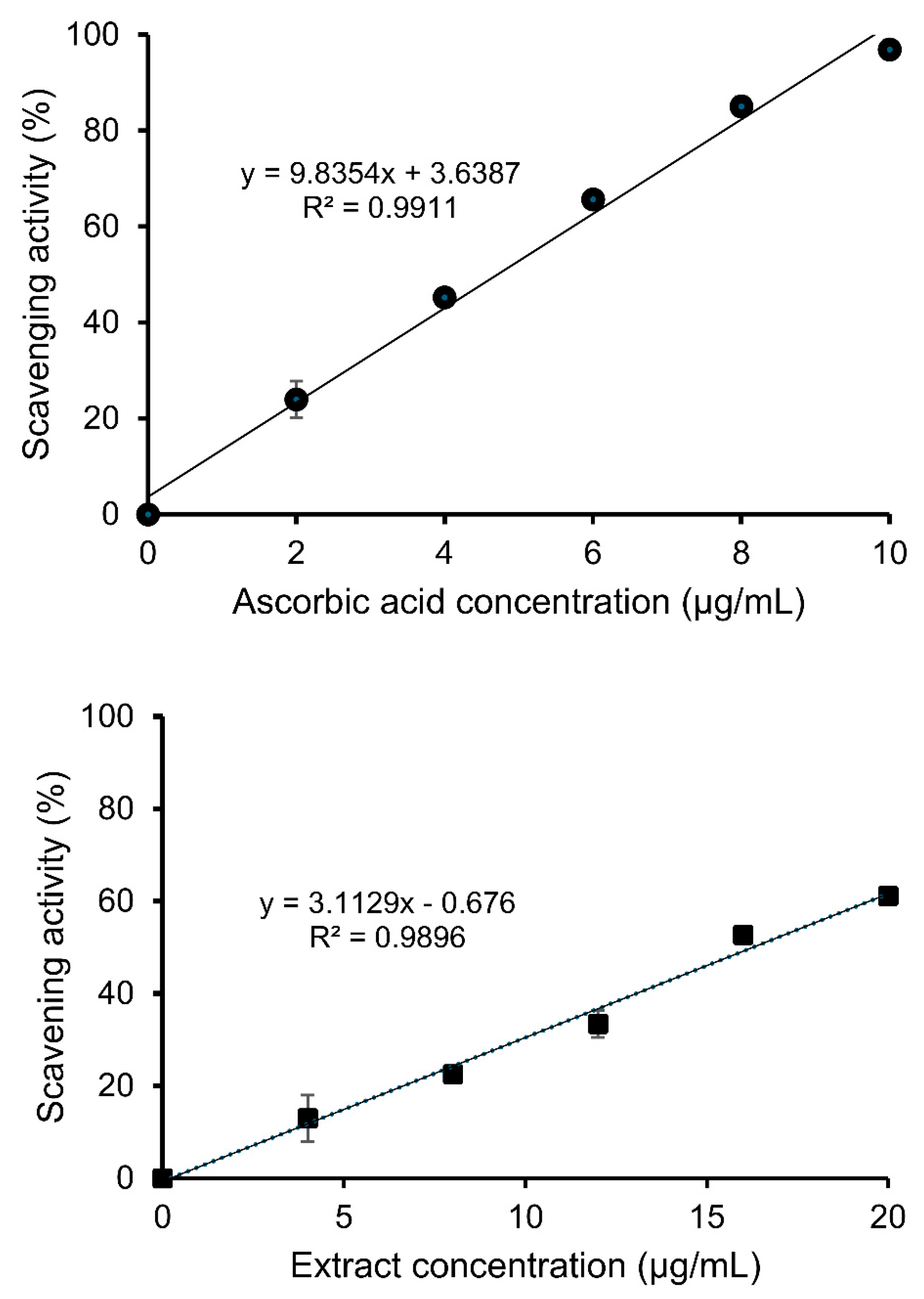 Processes 13 02225 g006