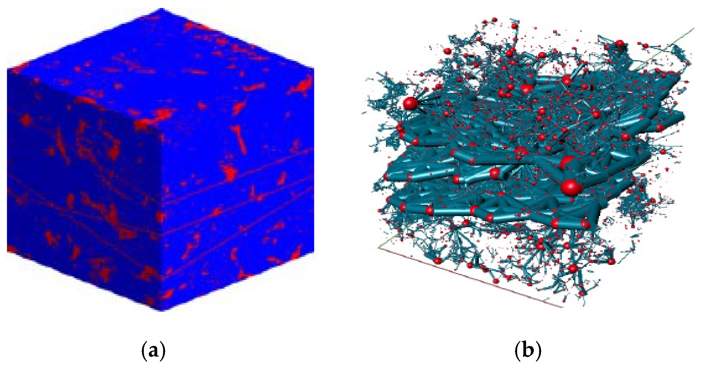 Processes 13 02228 g003