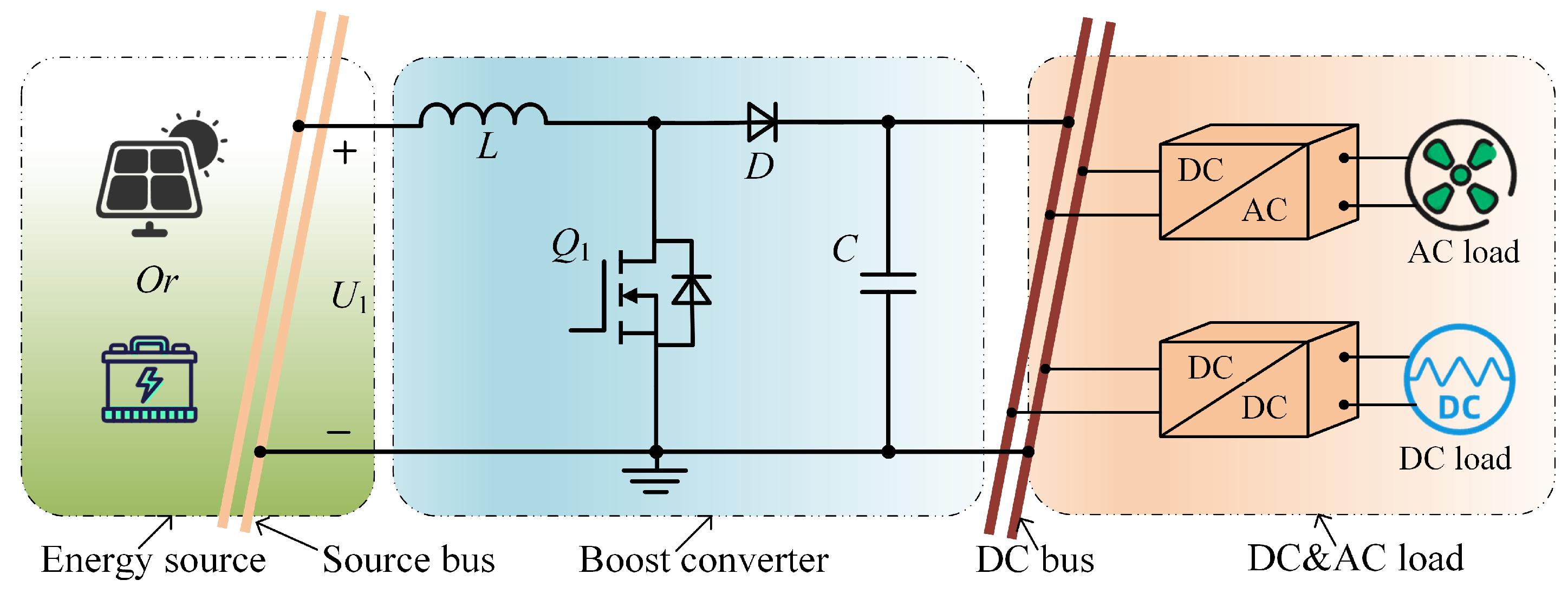 Processes 13 02229 g001