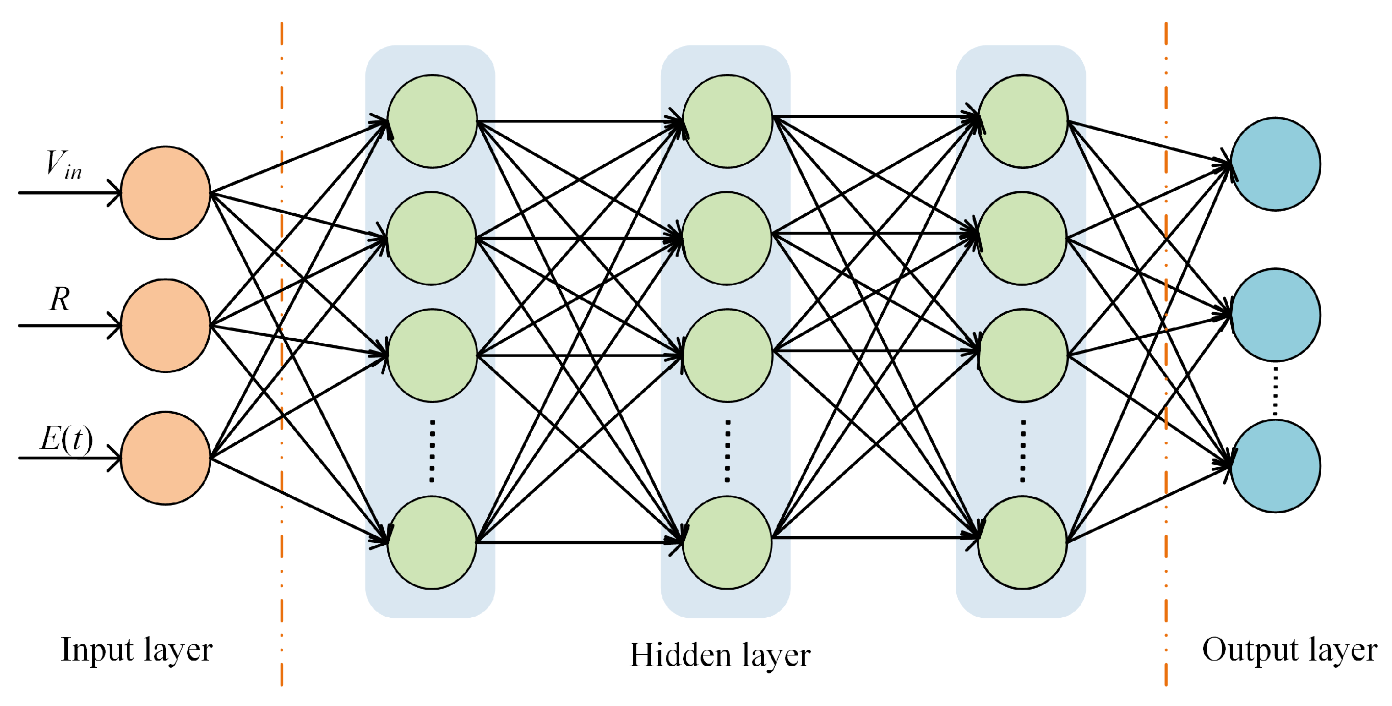 Processes 13 02229 g005