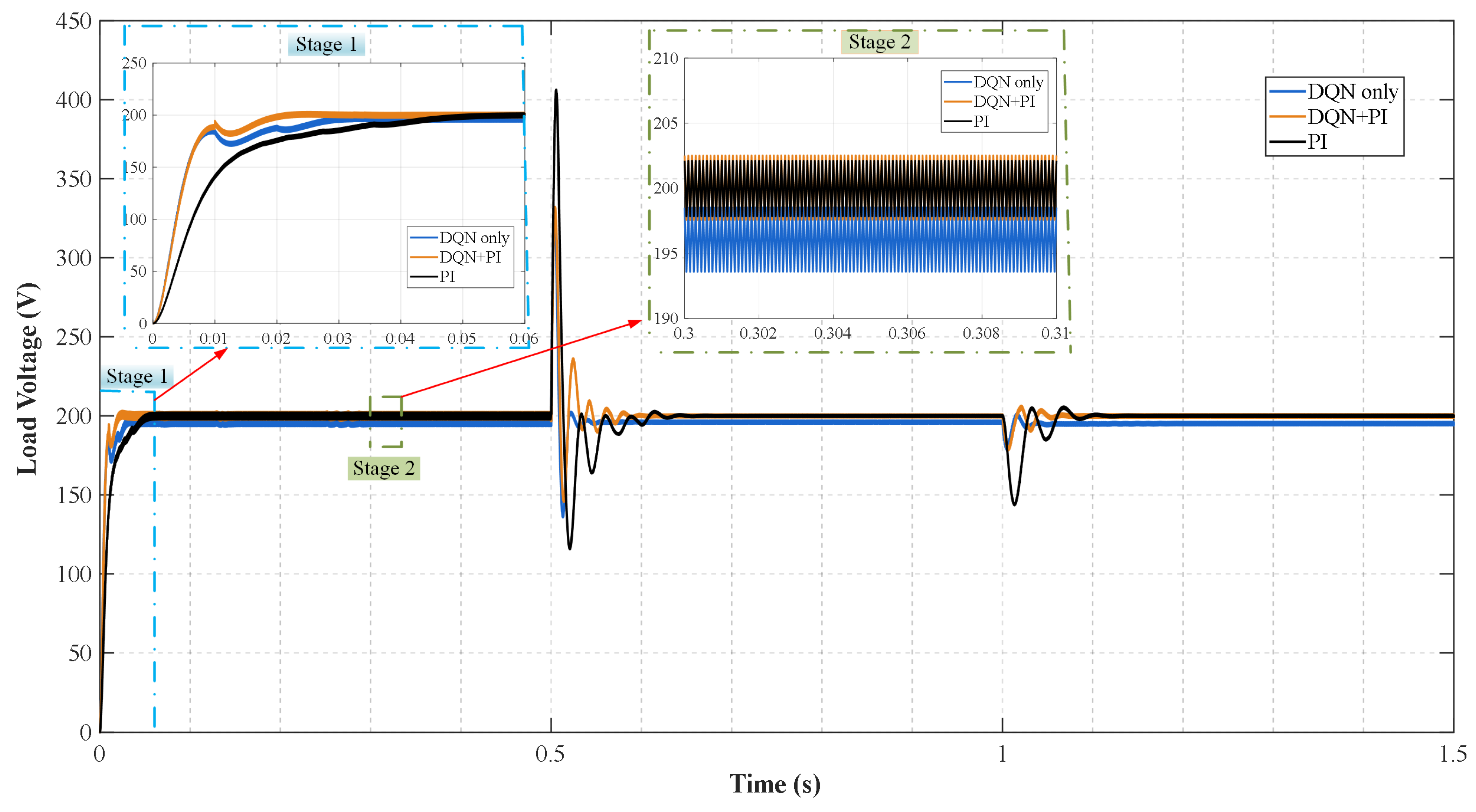 Processes 13 02229 g006