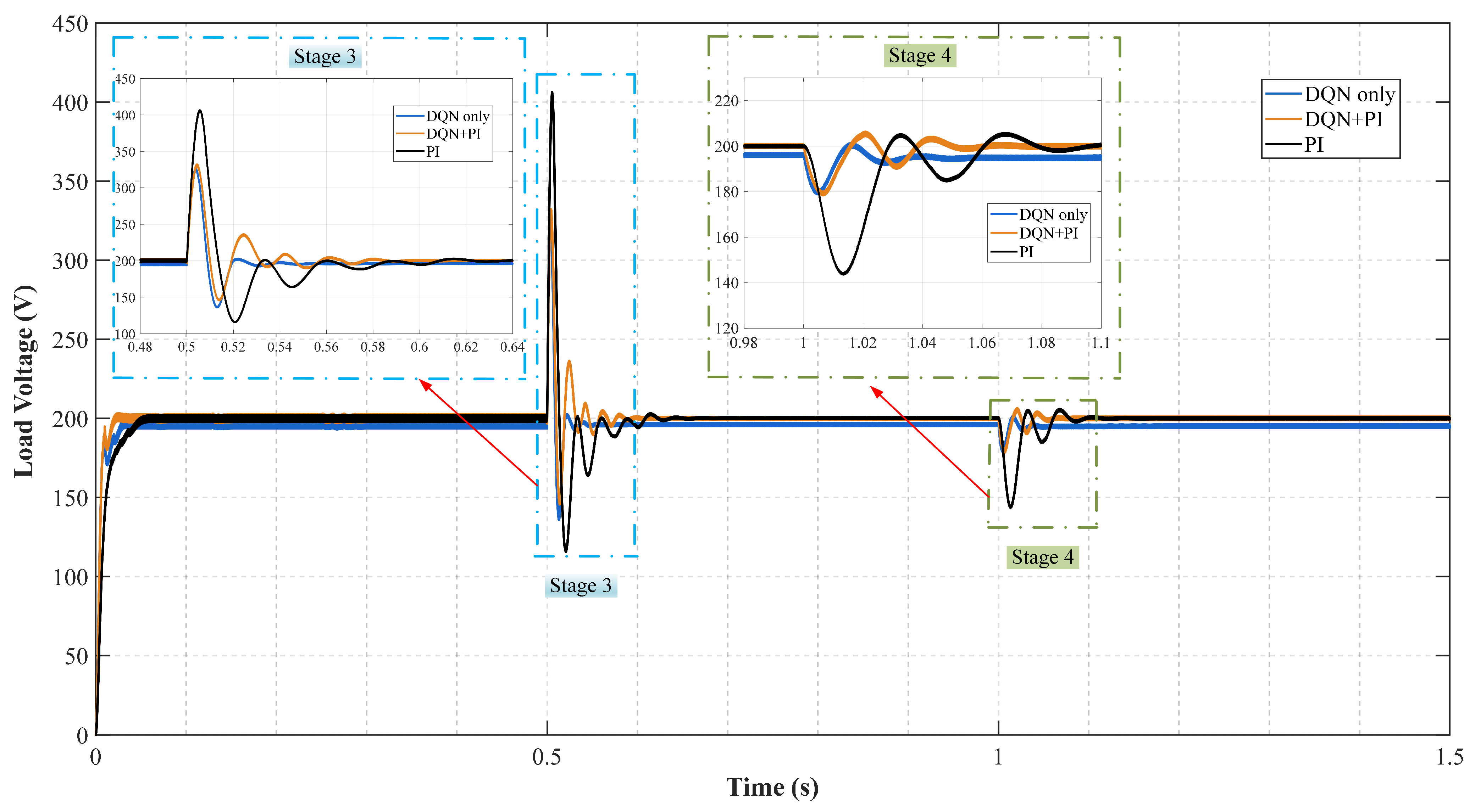 Processes 13 02229 g007