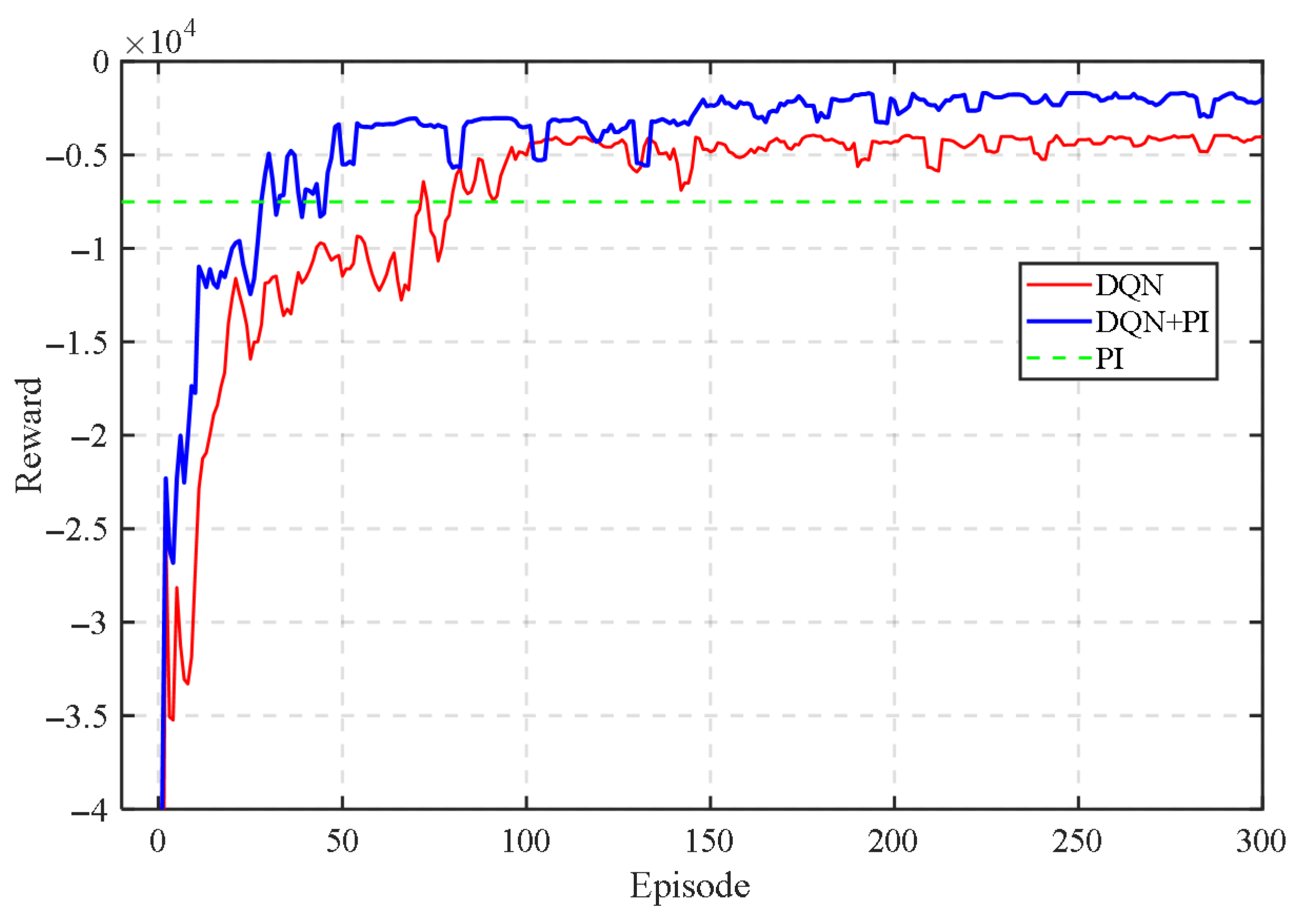 Processes 13 02229 g008