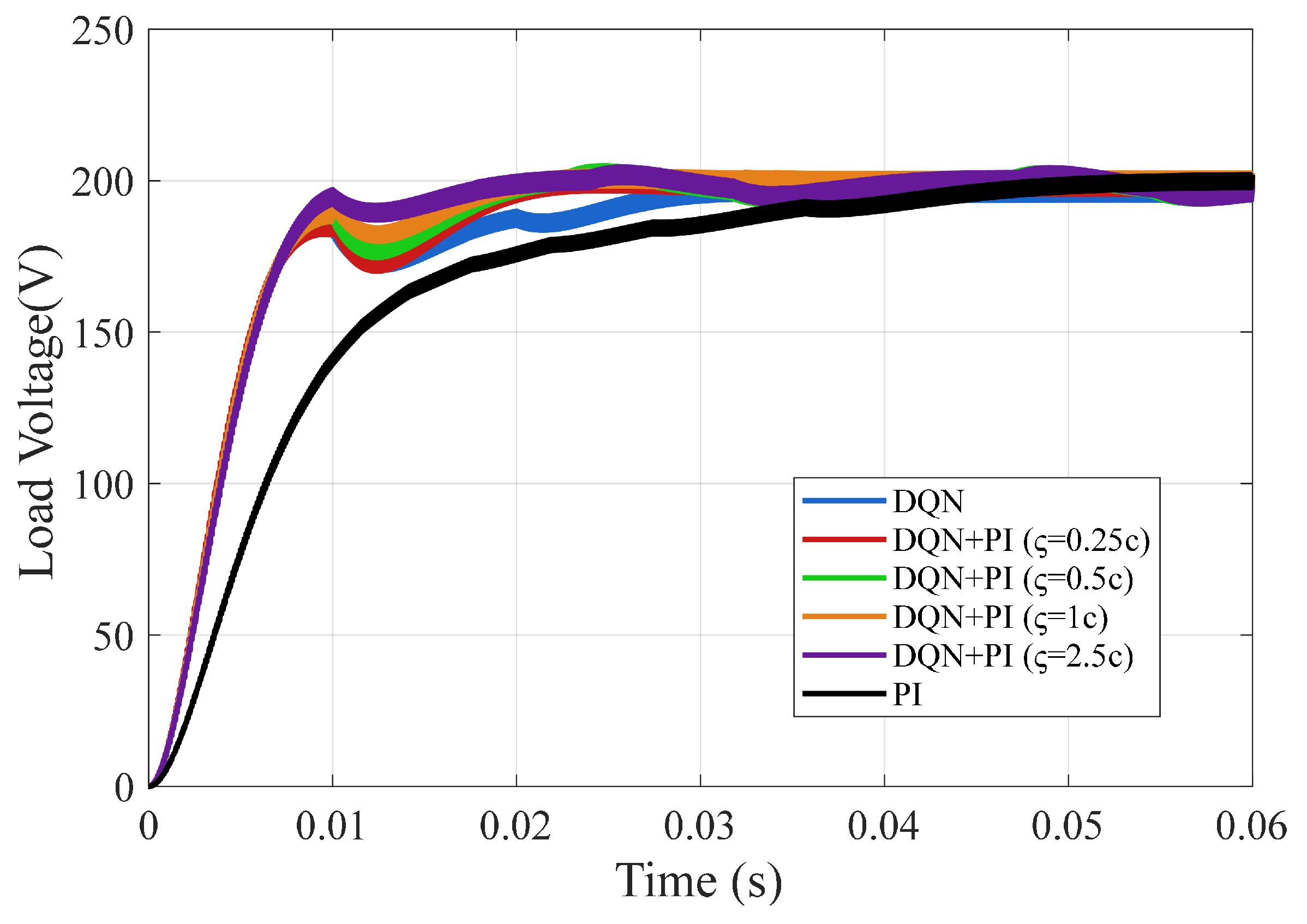 Processes 13 02229 g009
