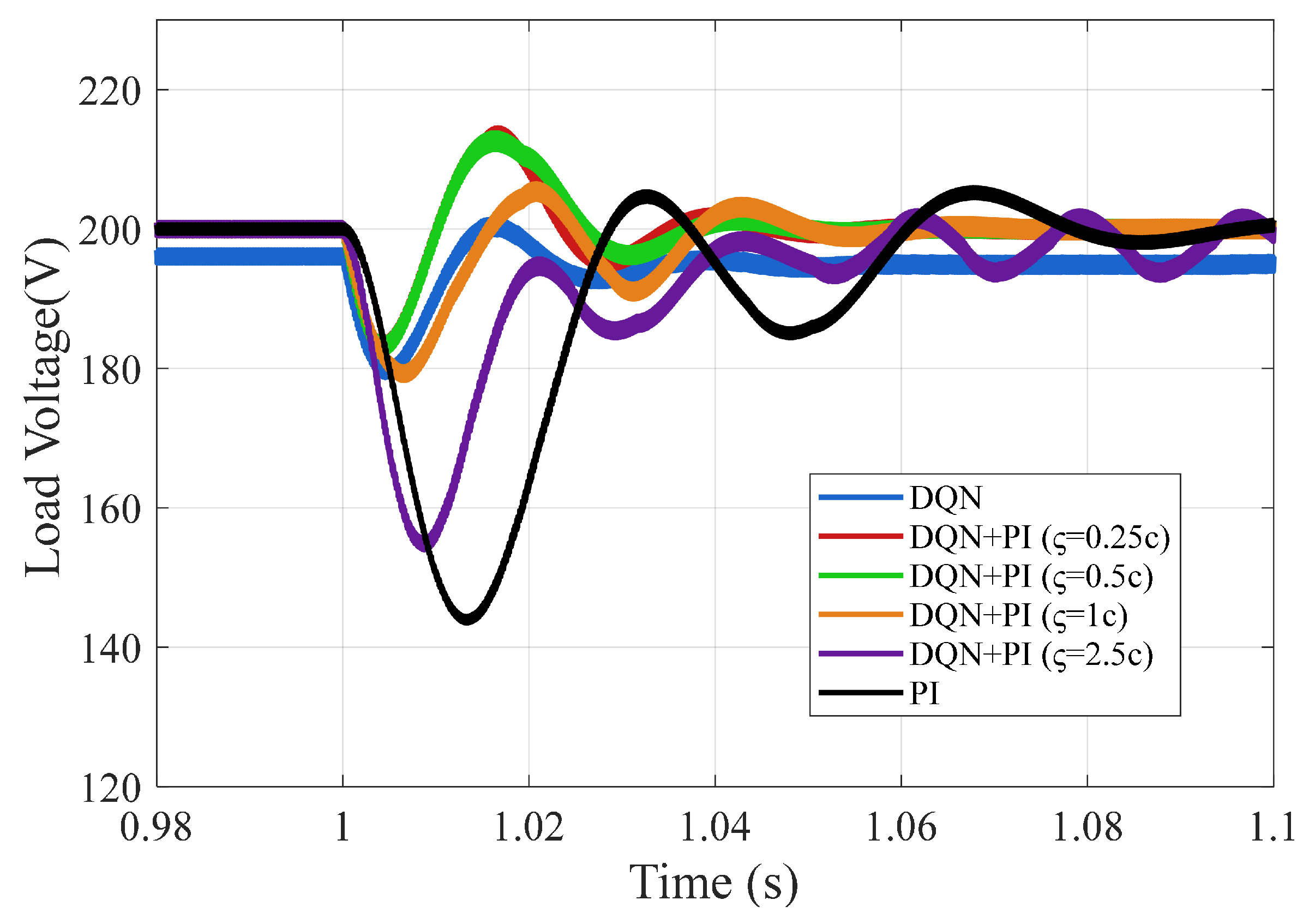 Processes 13 02229 g011