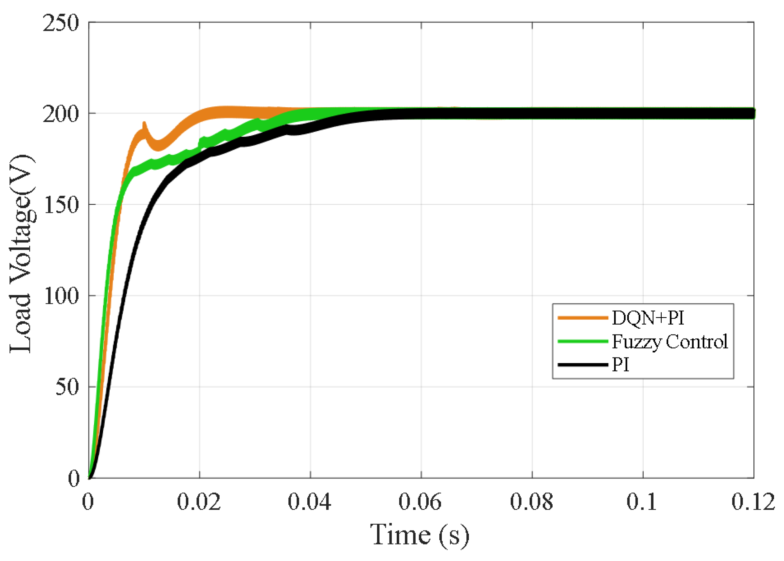 Processes 13 02229 g013