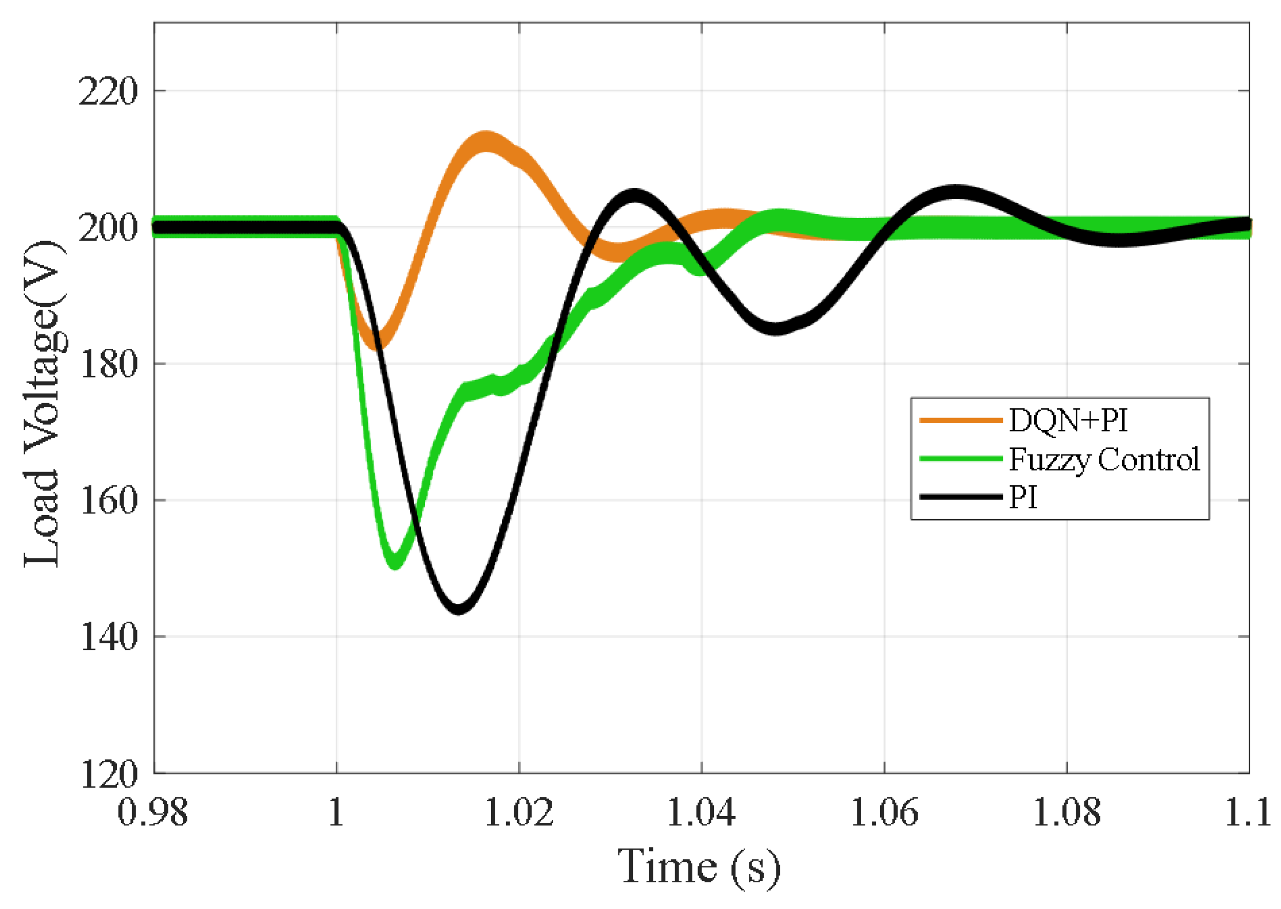 Processes 13 02229 g015