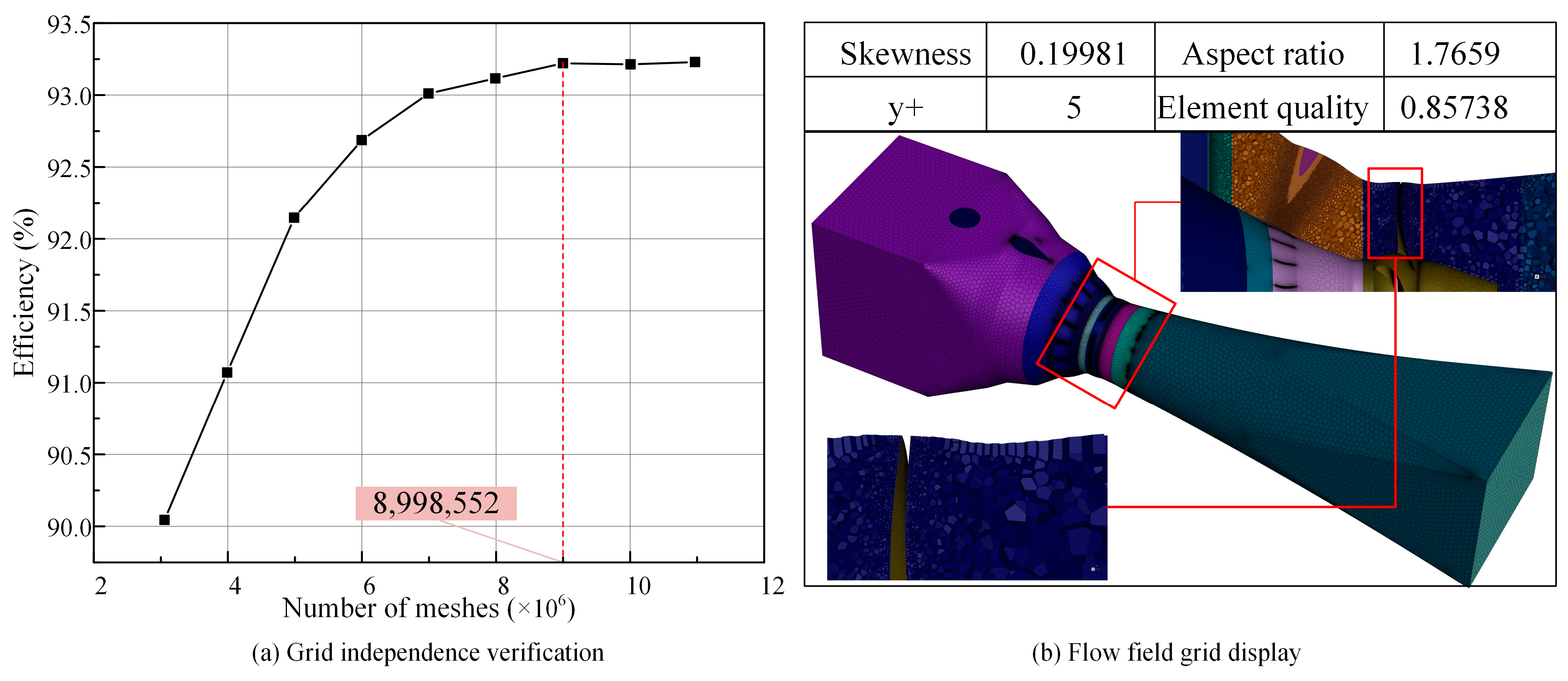 Processes 13 02231 g002