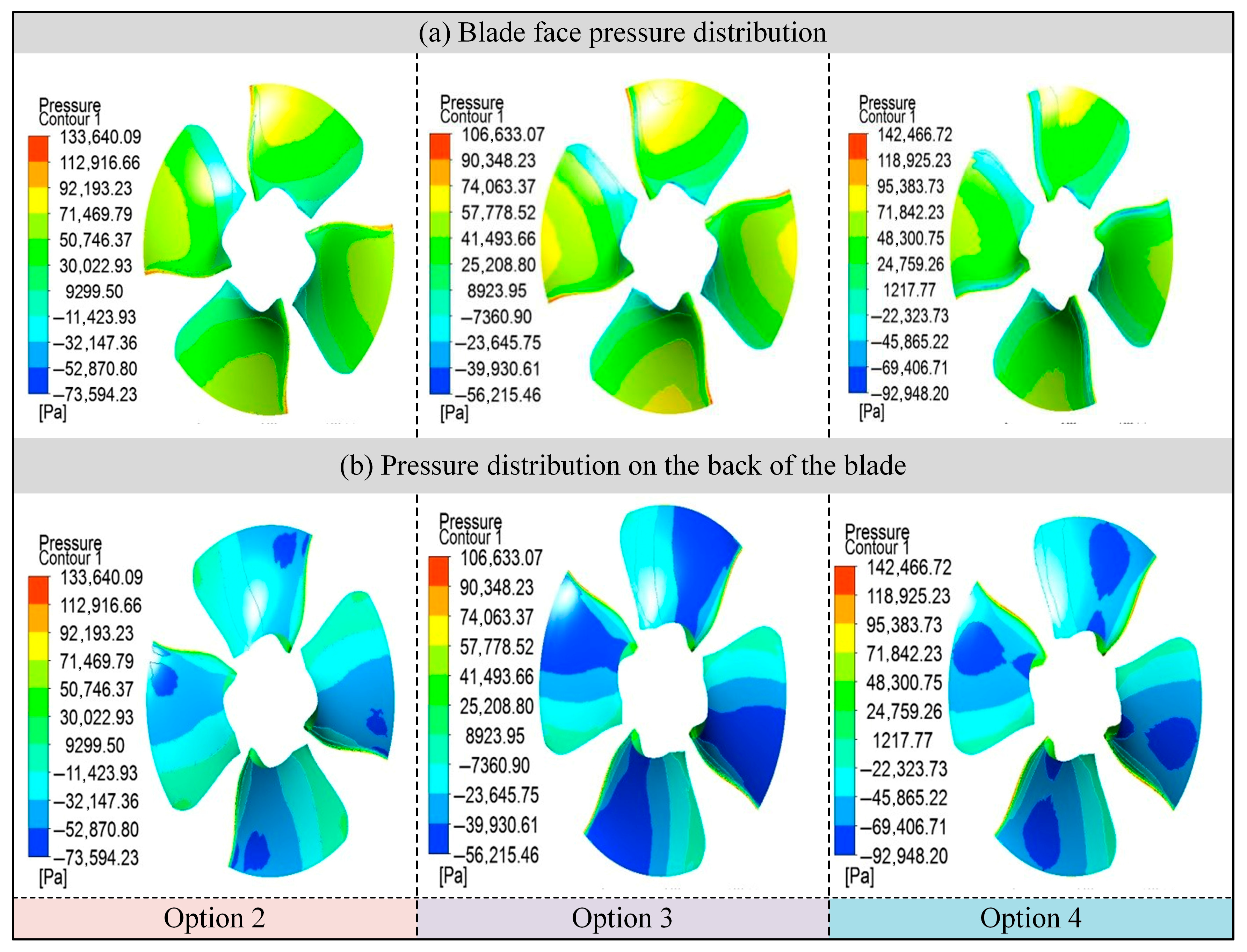 Processes 13 02231 g004
