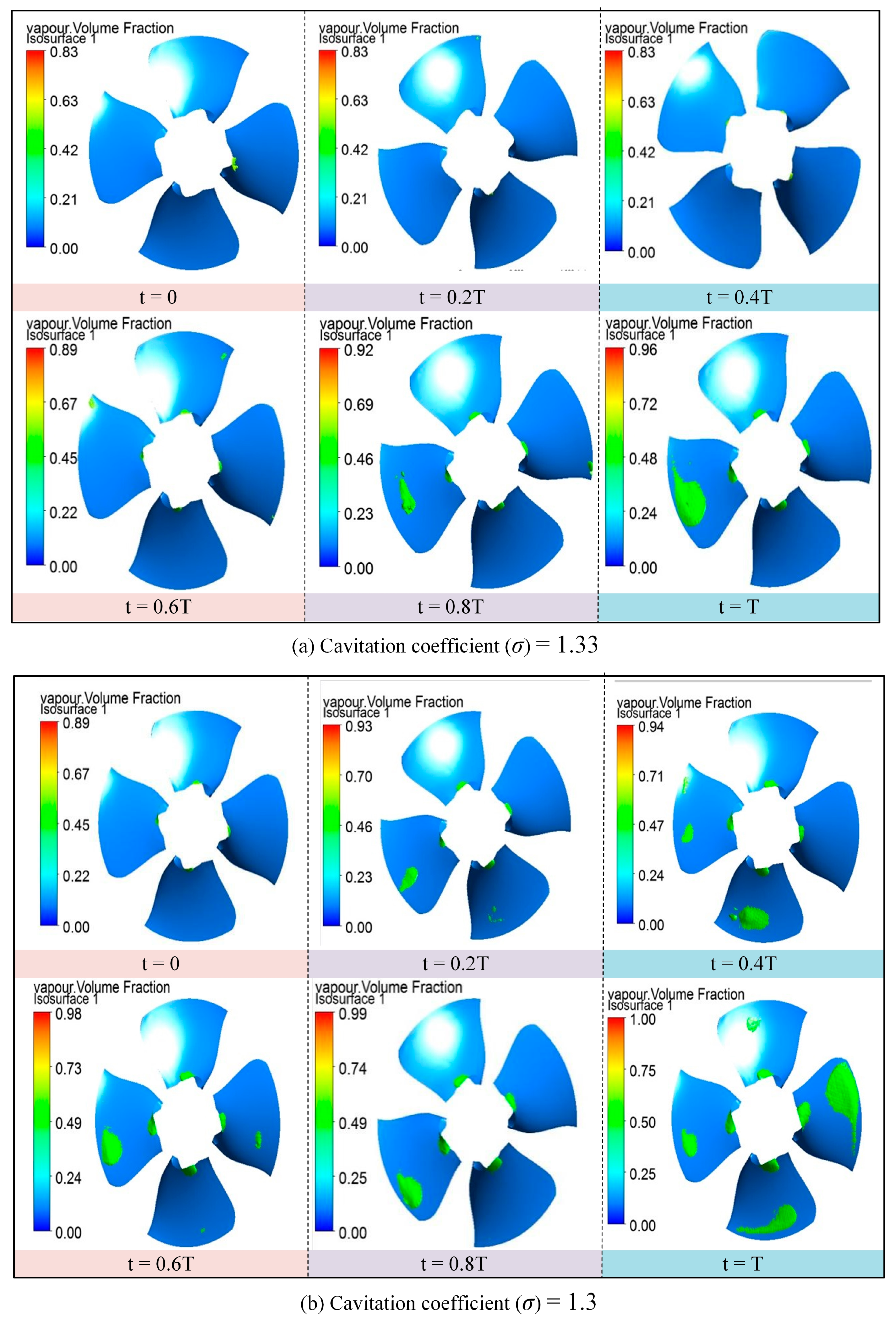 Processes 13 02231 g007a