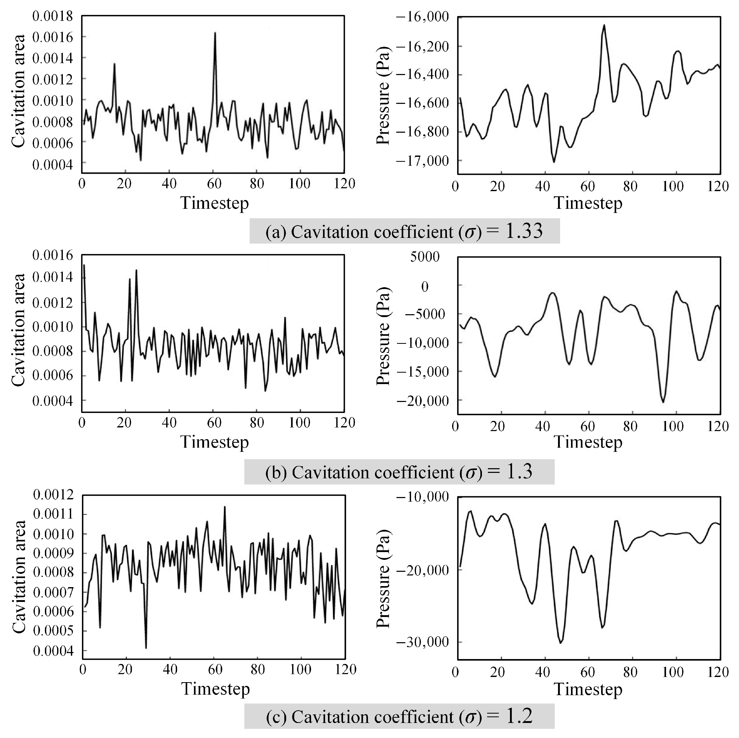 Processes 13 02231 g008