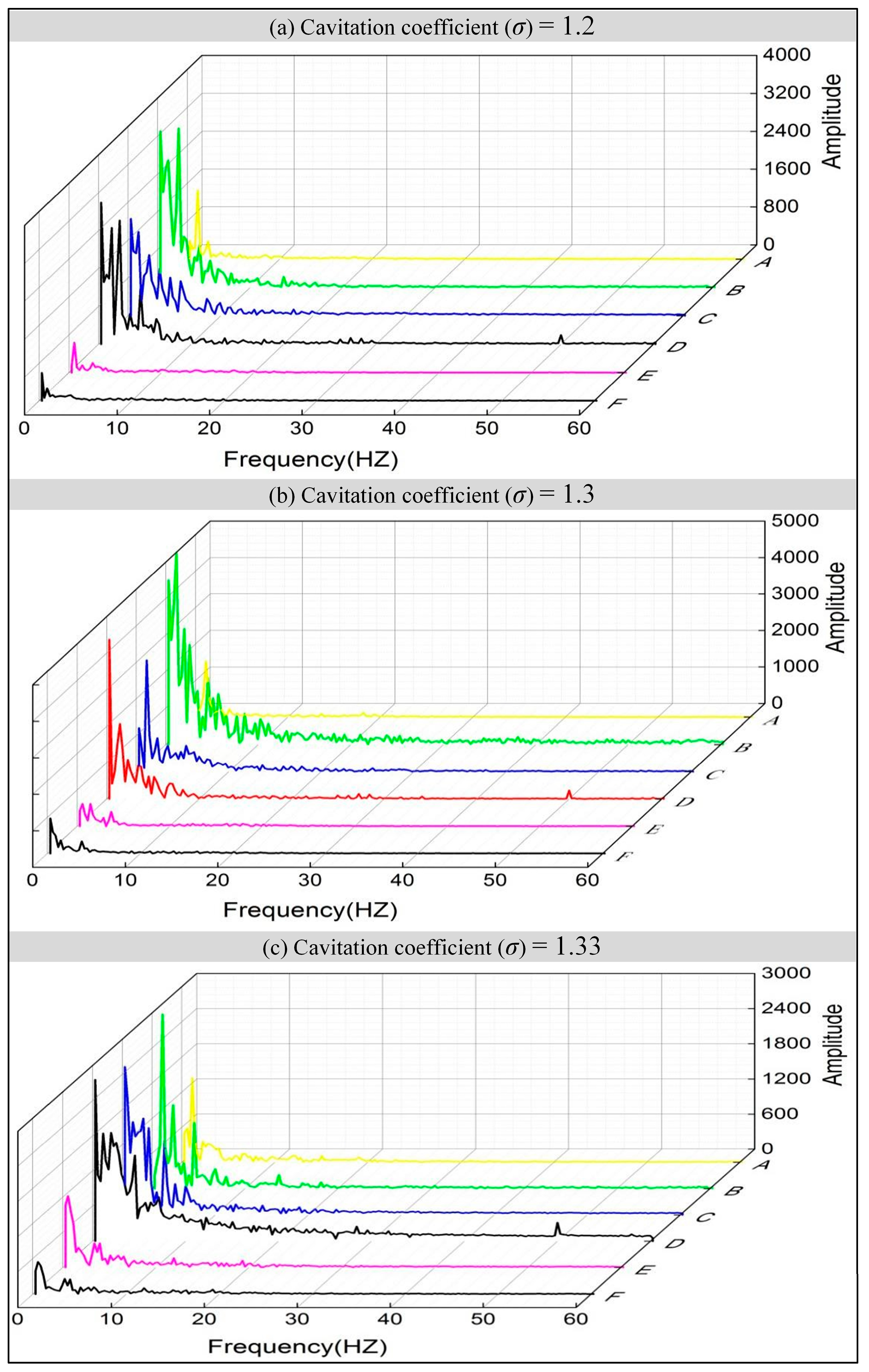 Processes 13 02231 g011