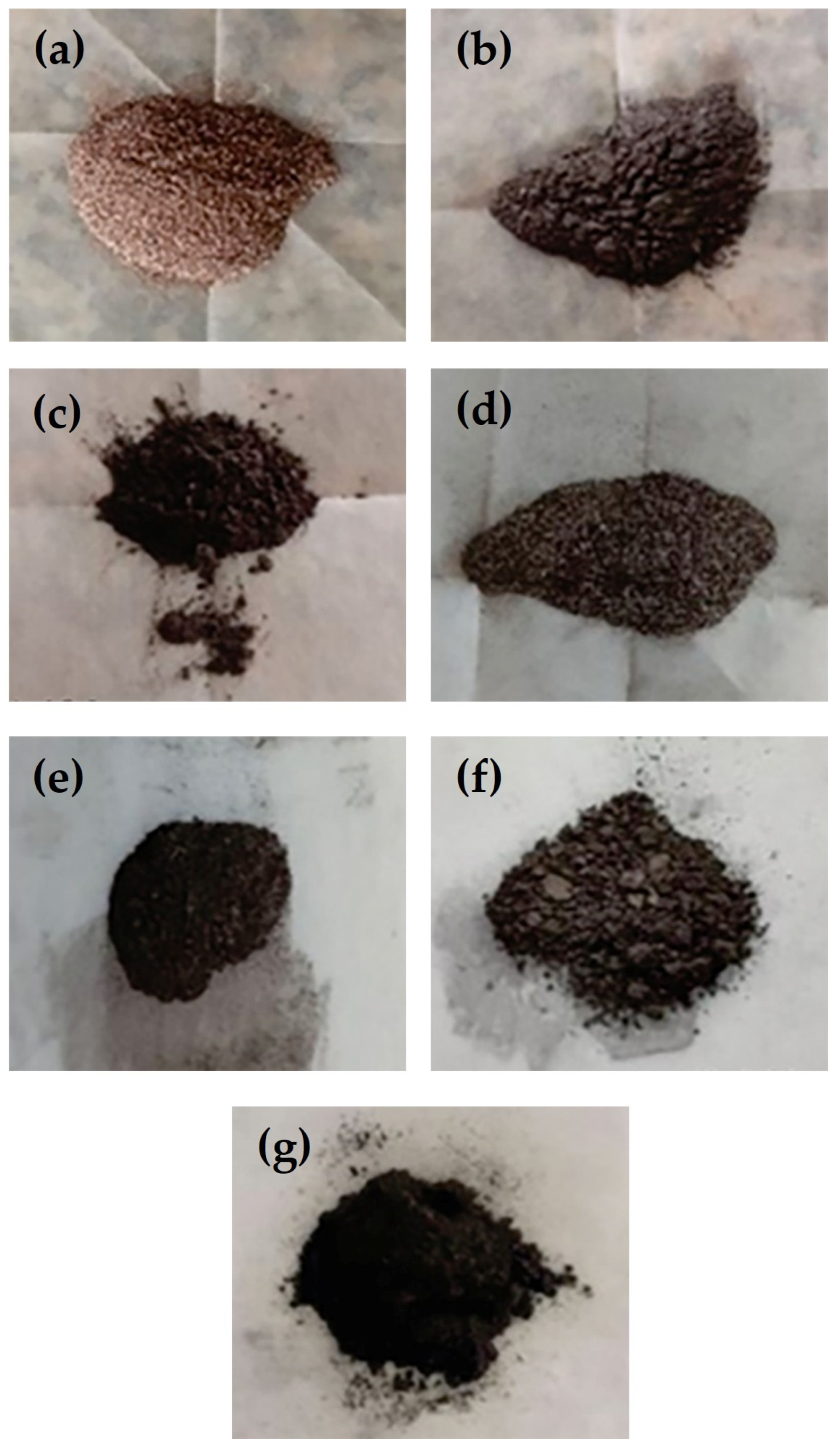 Processes 13 02232 g003