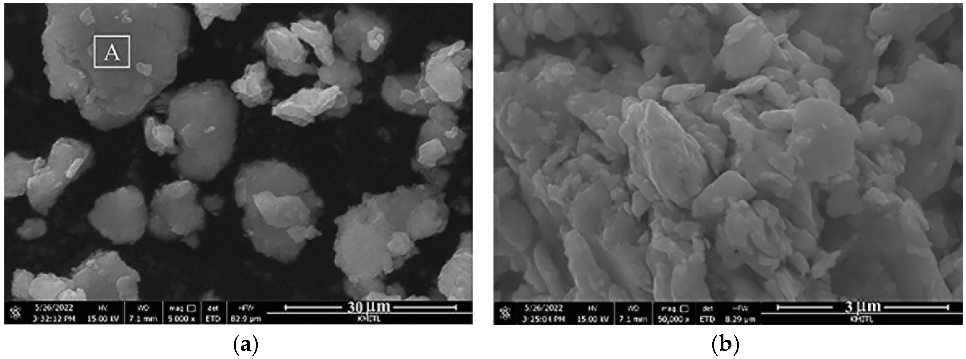 Processes 13 02232 g009