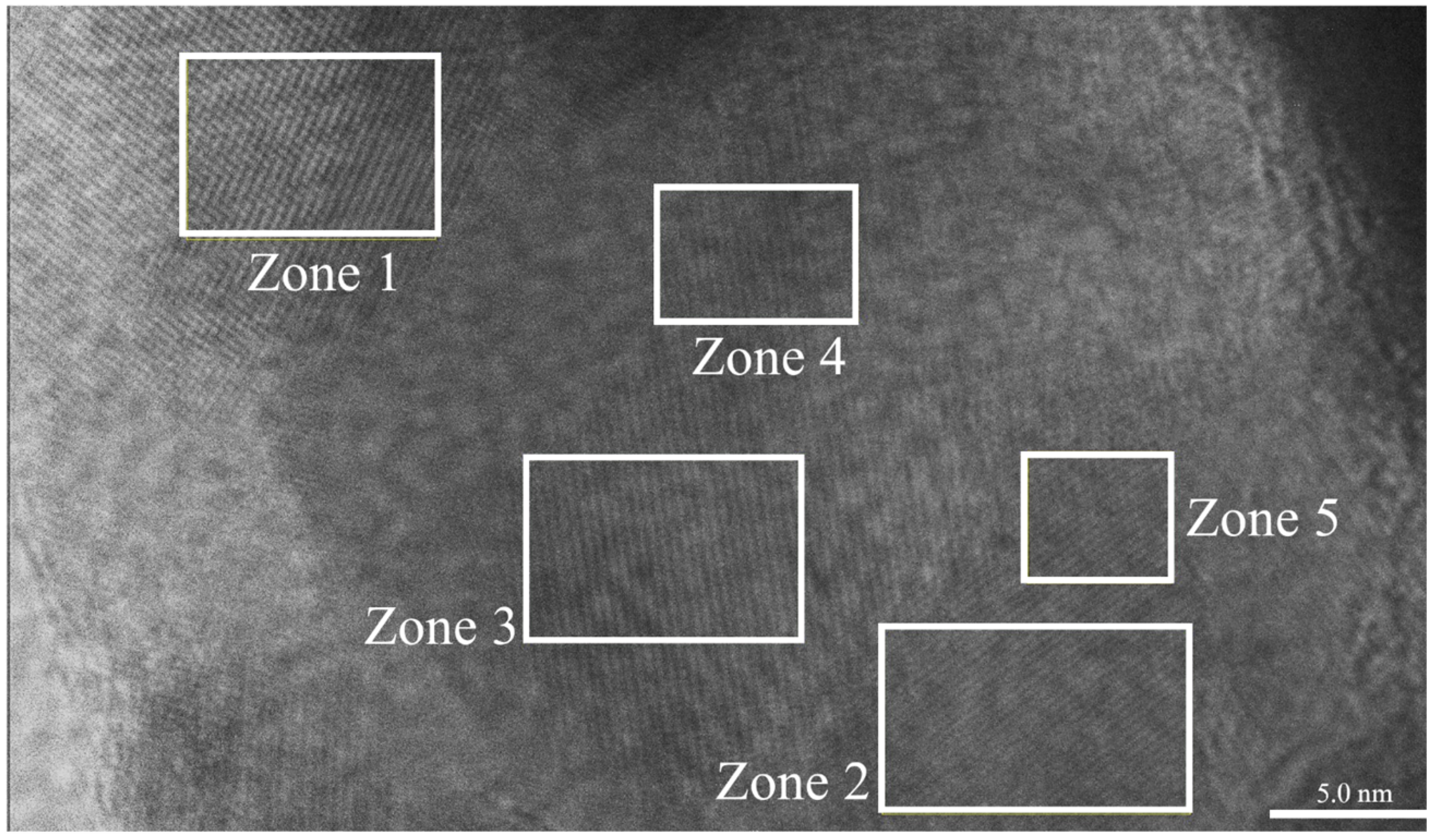 Processes 13 02232 g011