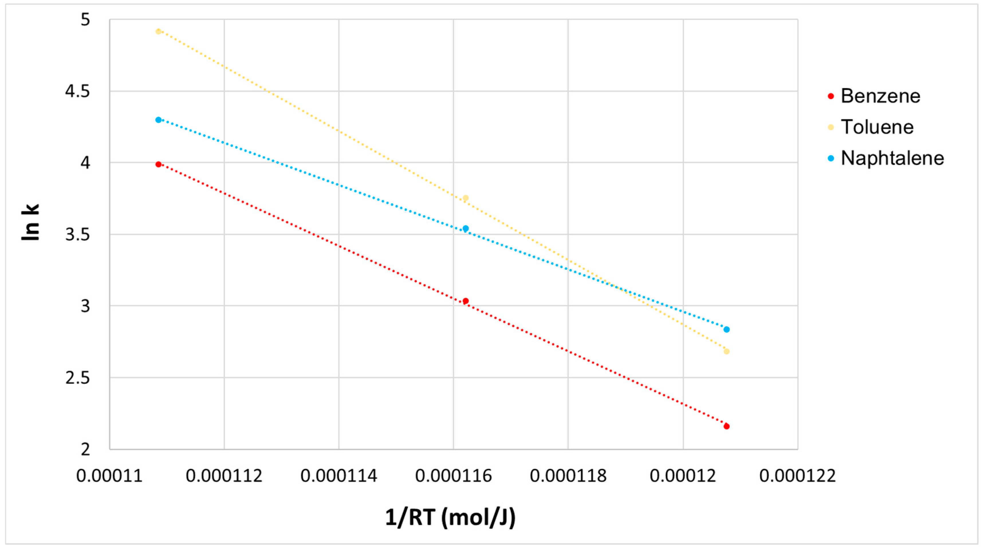 Processes 13 02233 g004 Processes 13 02233 g004