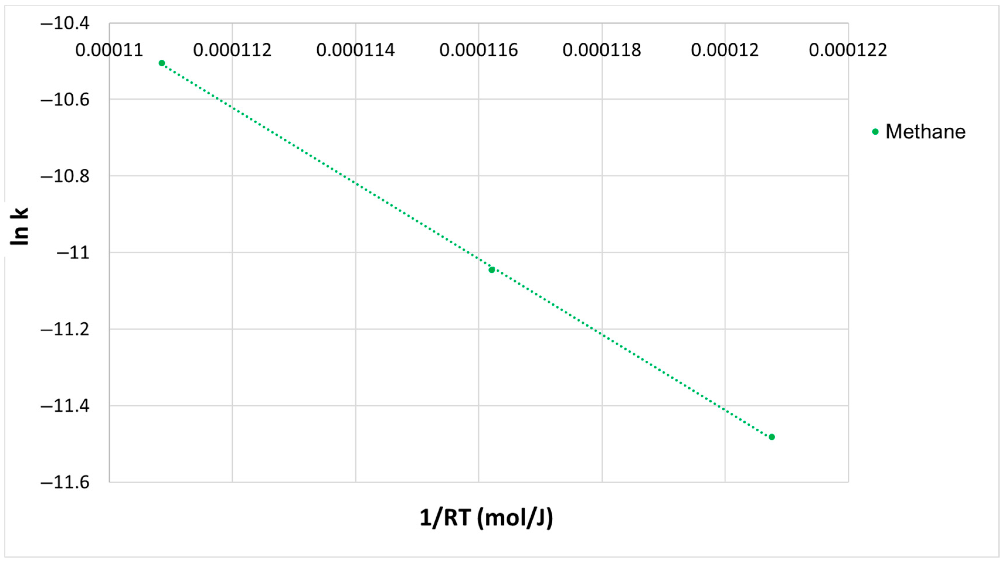 Processes 13 02233 g005 Processes 13 02233 g005