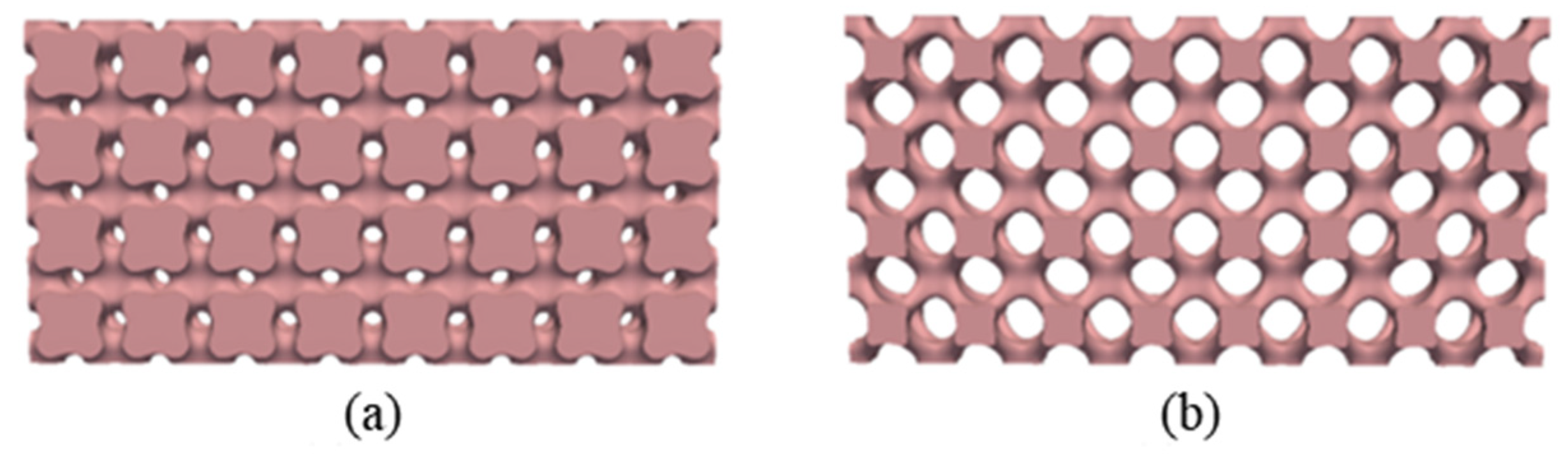 Processes 13 02234 g002