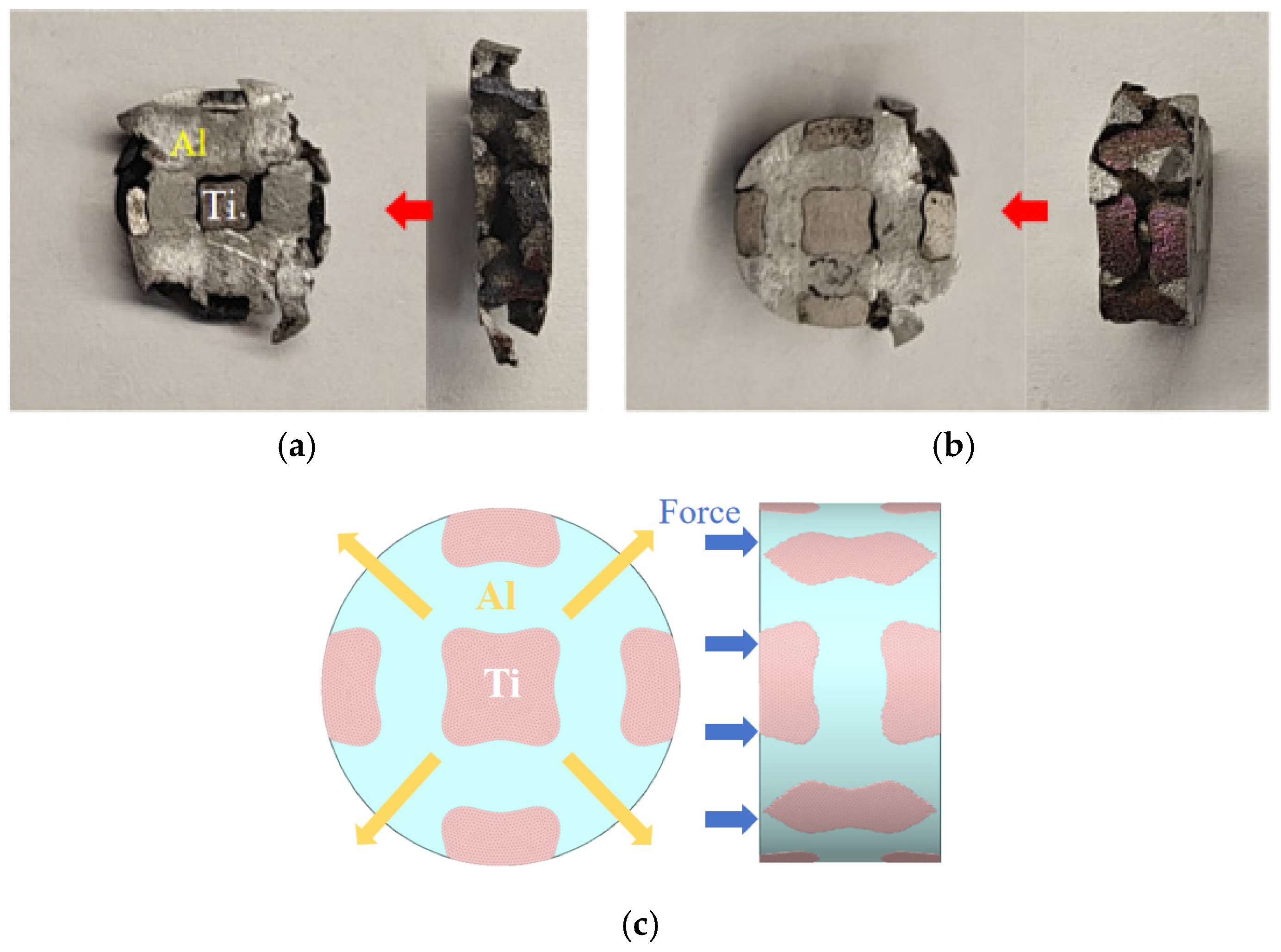 Processes 13 02234 g009